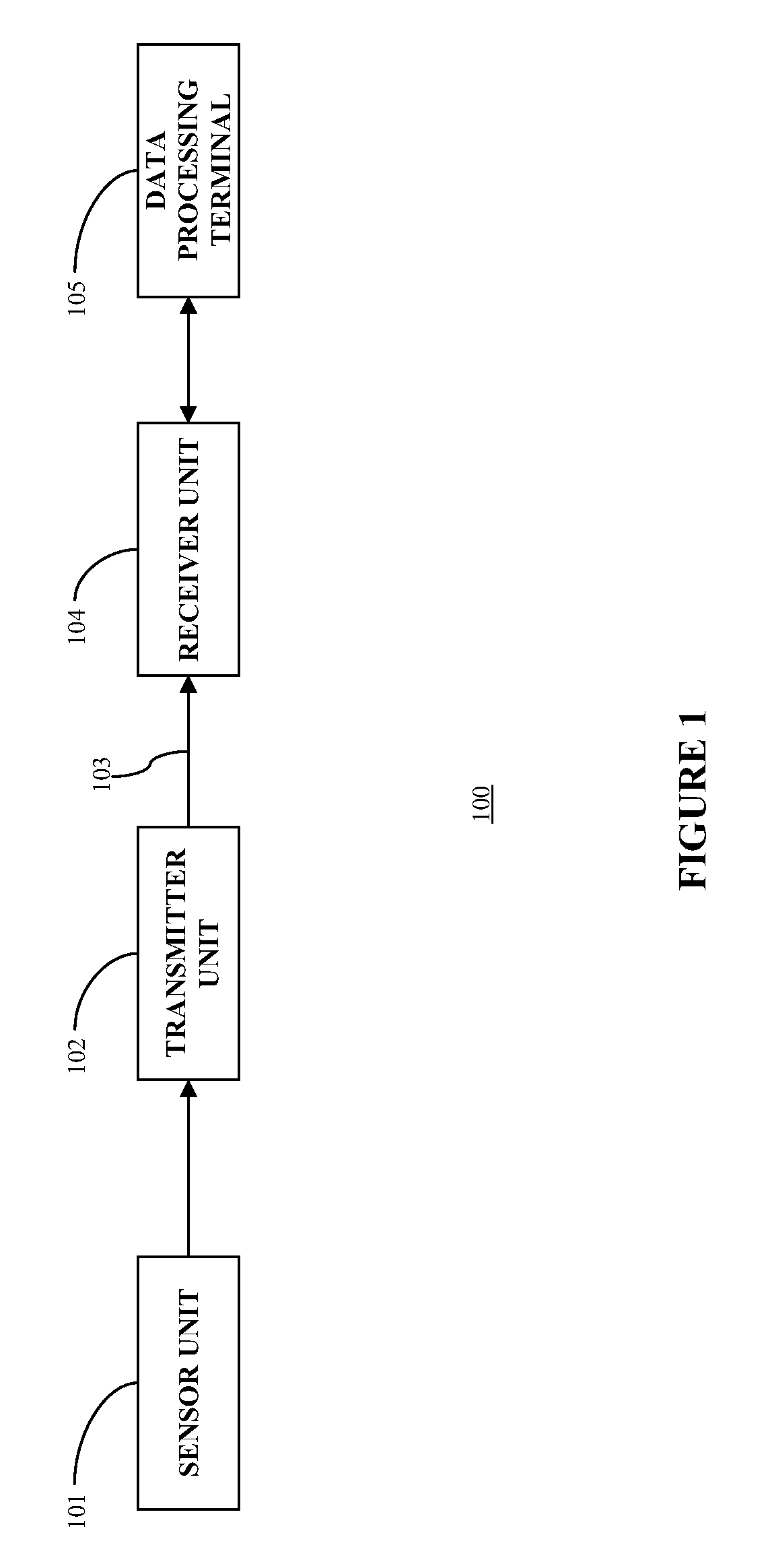 Method and apparatus for providing peak detection circuitry for data communication systems