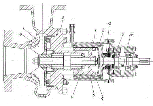 Automatic driving shaft sealing magnetic pump