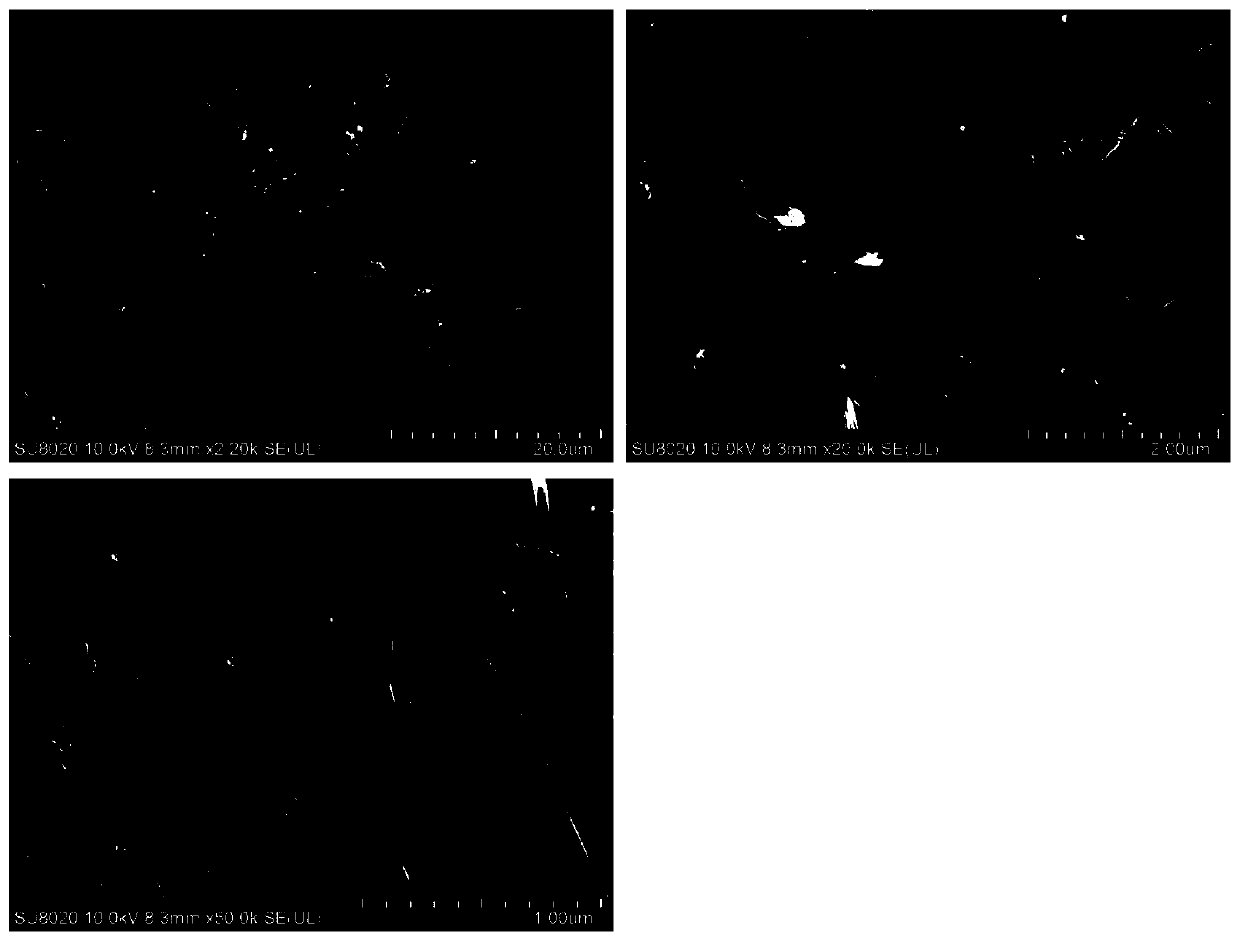 Organic Fluorescence Sensing Composite Materials with Ultra-high Sensitivity Response to Explosives and Its Preparation and Application