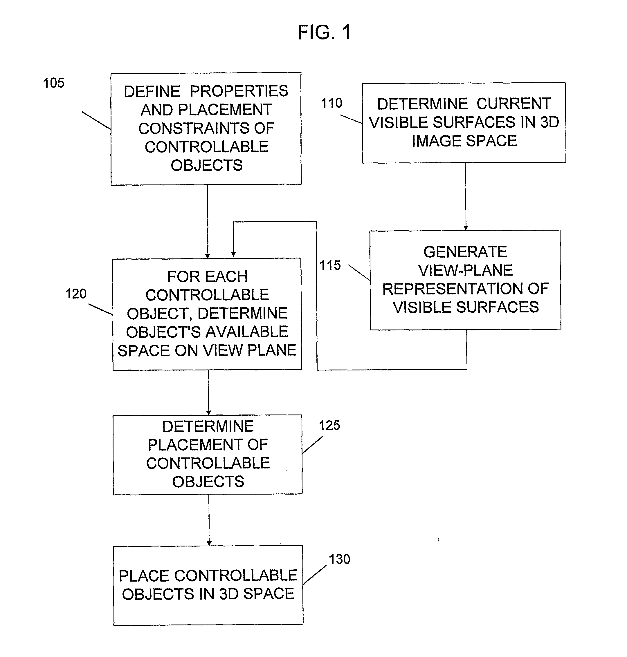 System And Method For View Management In Three Dimensional Space