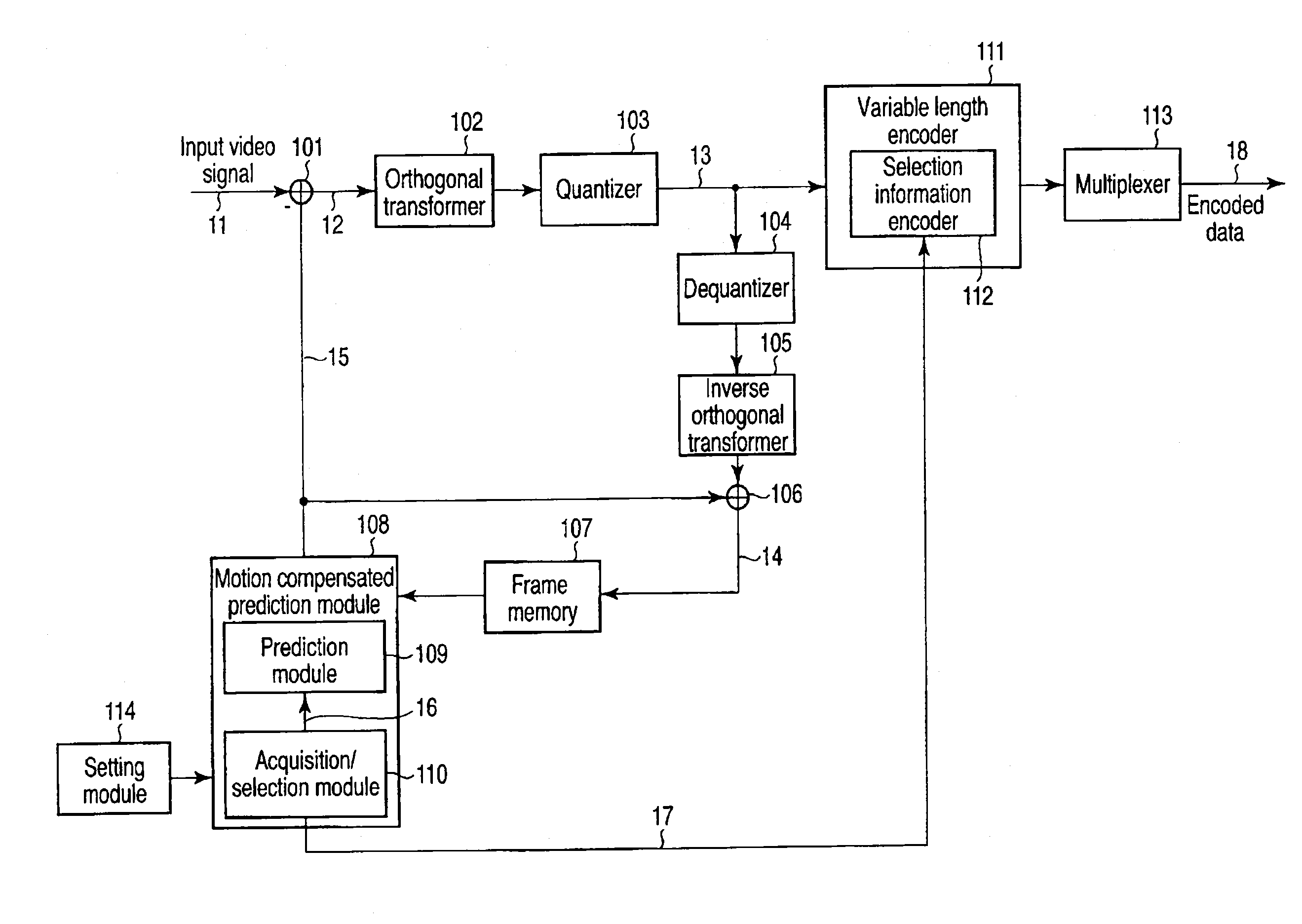 Video encoding apparatus and a video decoding apparatus