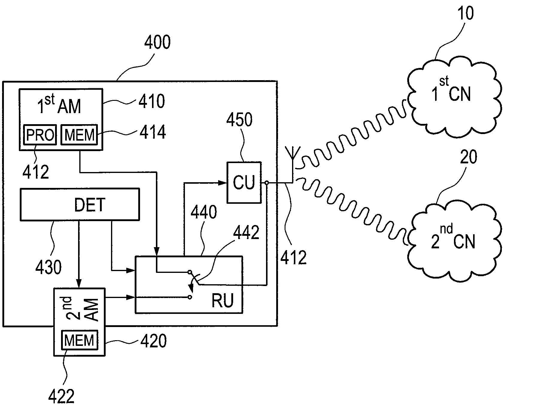 SIM Information Based SIM Validation