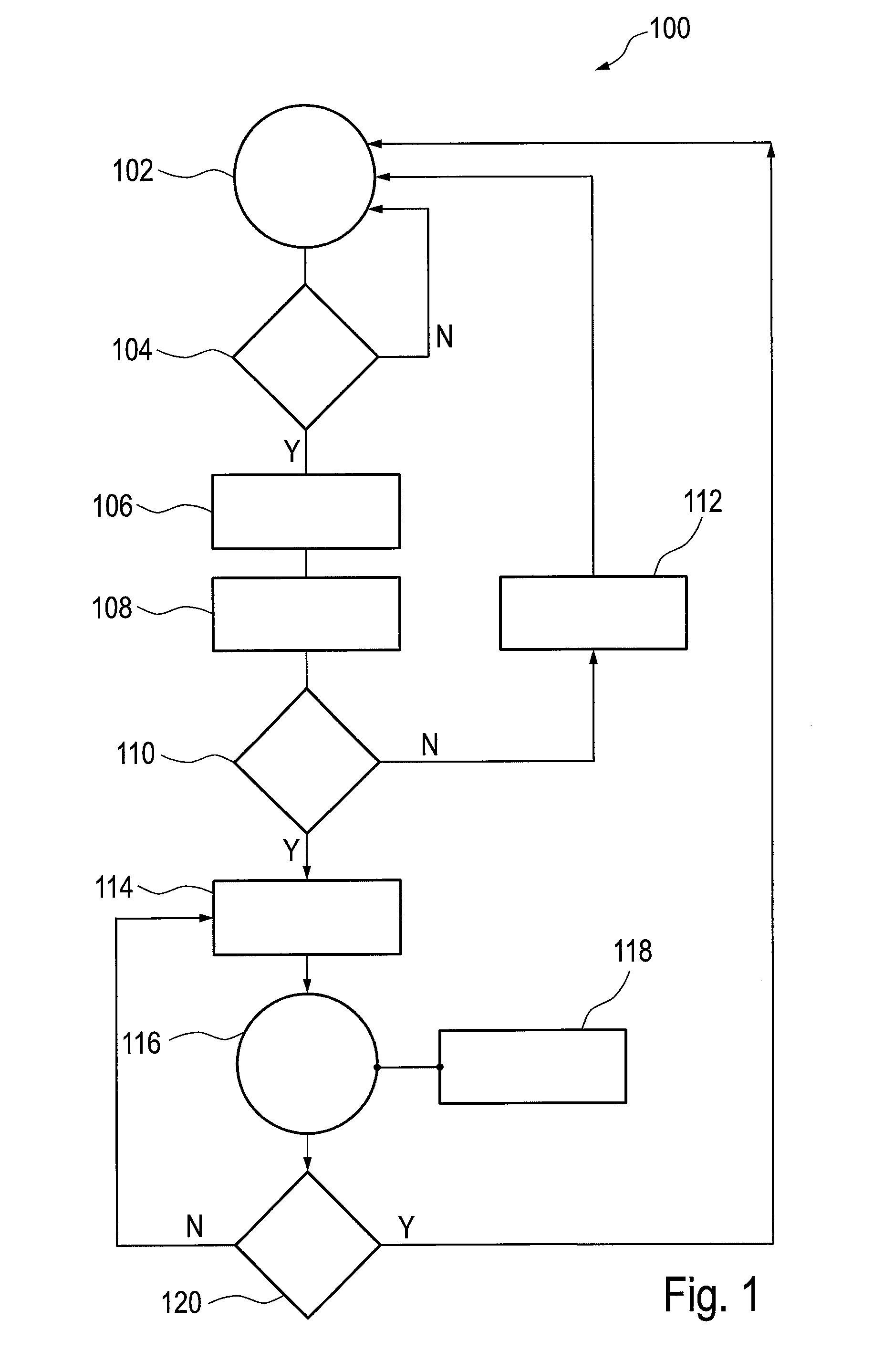 SIM Information Based SIM Validation