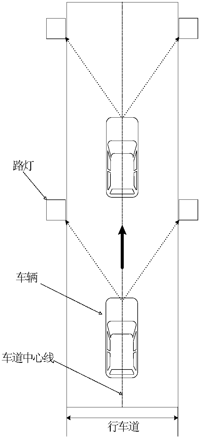 Visible light communication (VLC) intelligent transportation system capable of supporting bilateral positioning