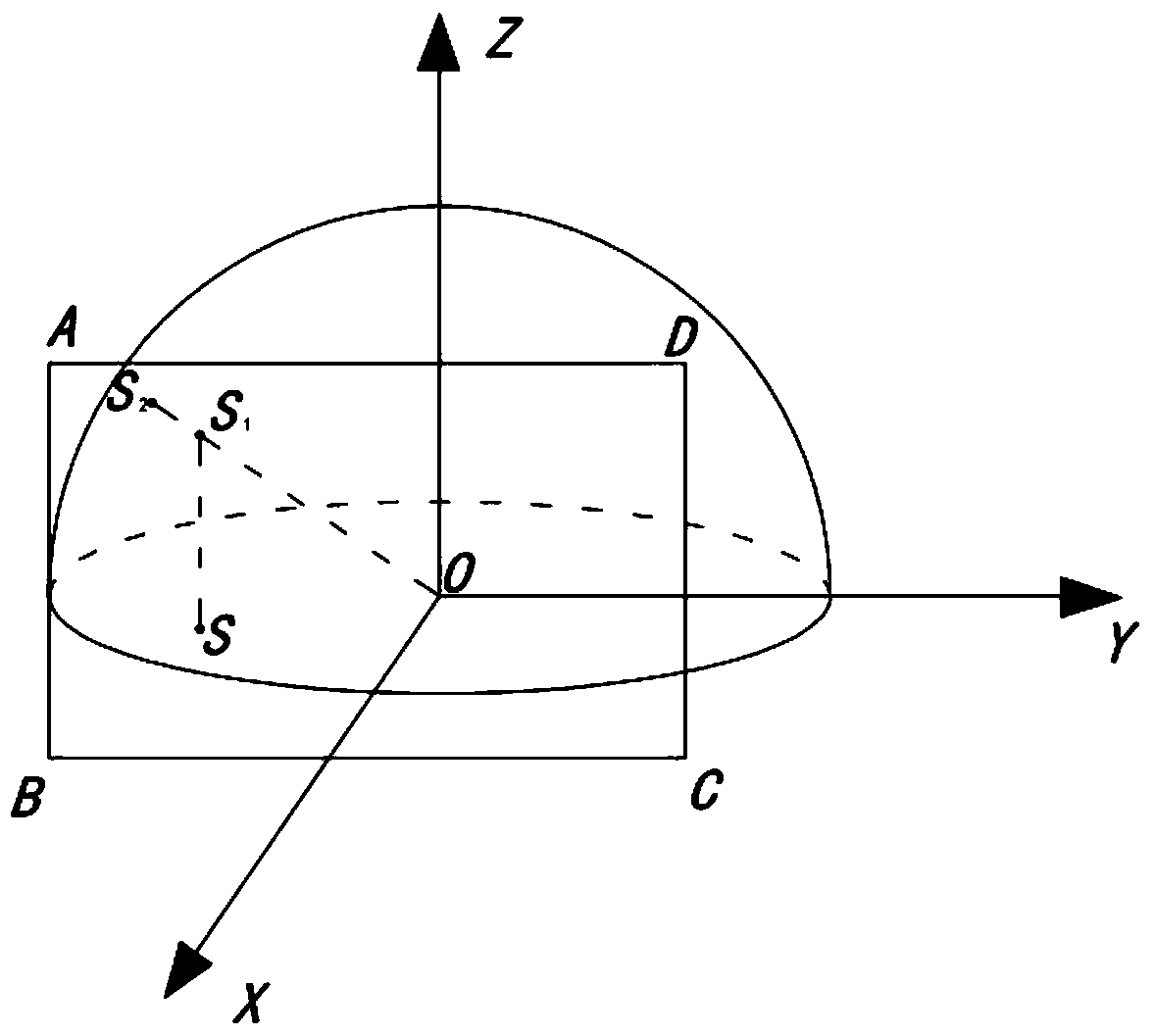 Method for repairing and presenting super wide angle distorted image and mobile phone capable of photographing the image