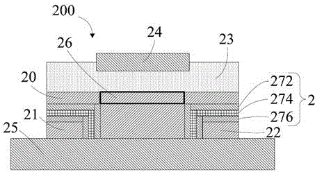 Thin-film transistor structure