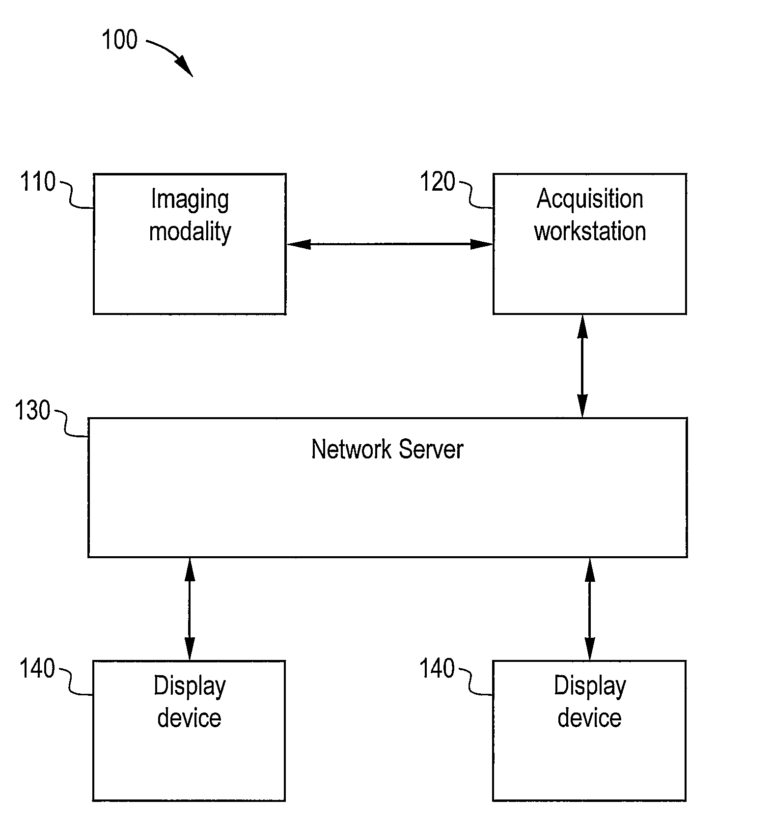 Method and system for rule-based comparison study matching to customize a hanging protocol