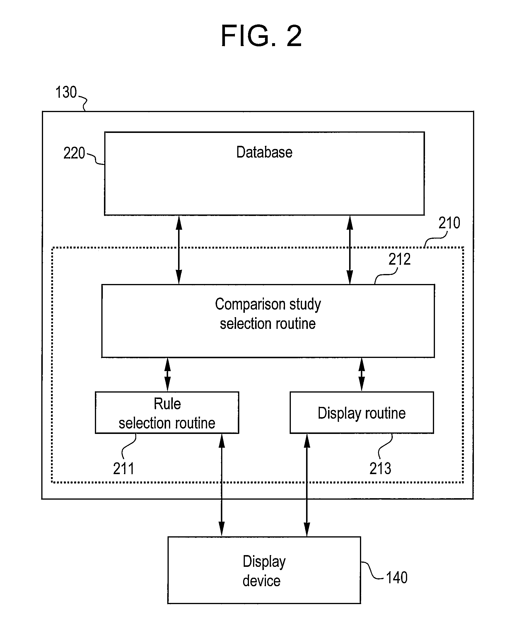 Method and system for rule-based comparison study matching to customize a hanging protocol