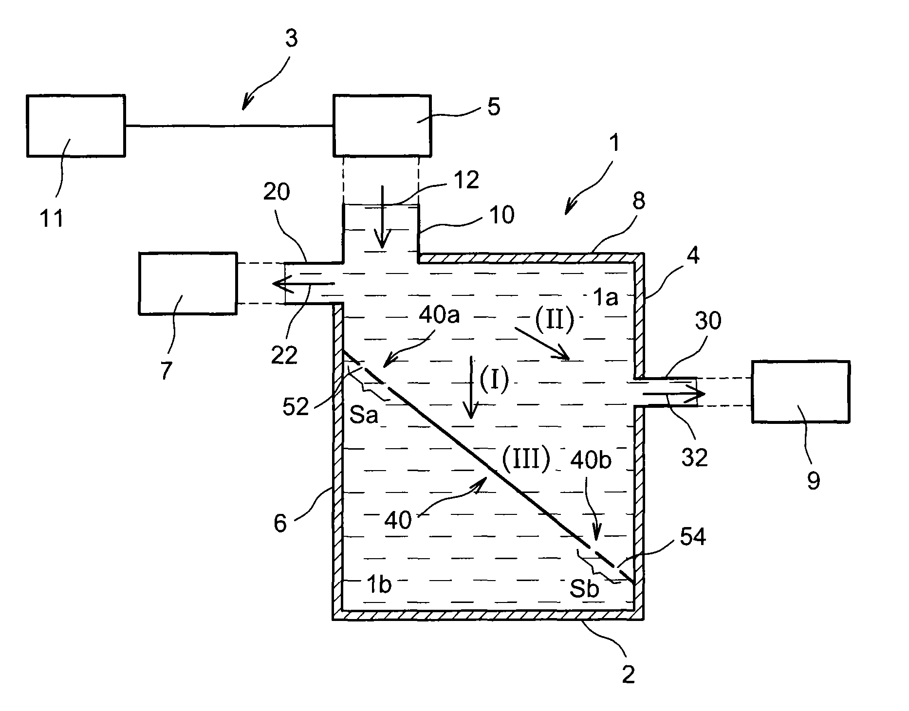 Tank having an inclined partition provided at its ends with through-holes for continuous supply of a supply liquid to a turbine engine