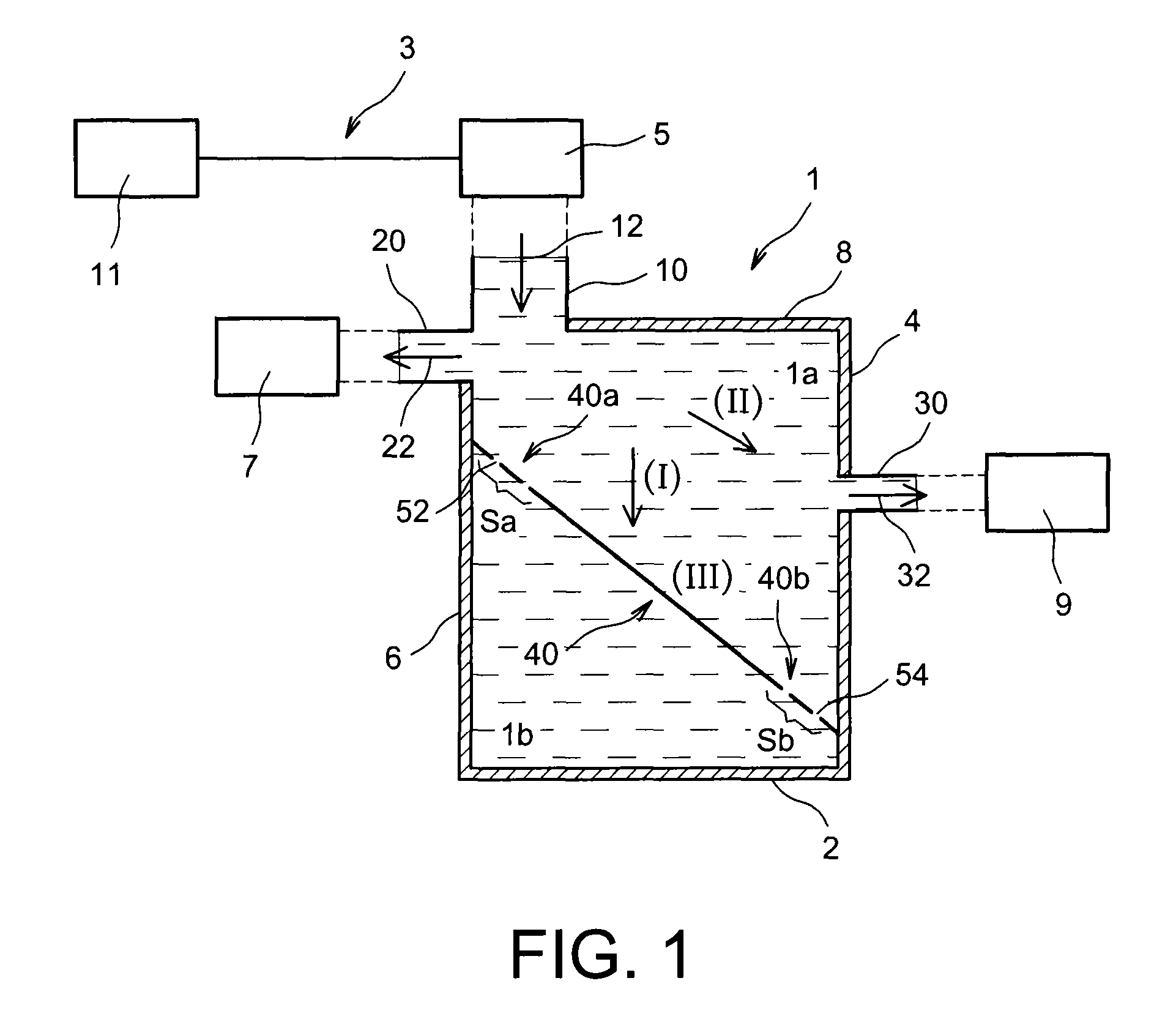 Tank having an inclined partition provided at its ends with through-holes for continuous supply of a supply liquid to a turbine engine