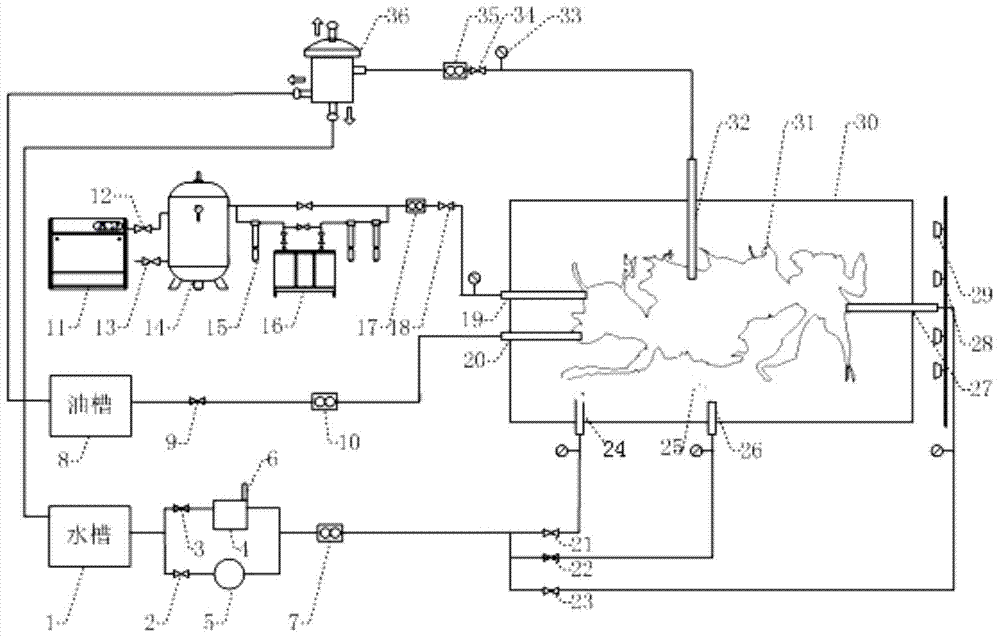 Fracture-cavity type oil and gas reservoir natural driving energy three-dimensional simulation experiment set