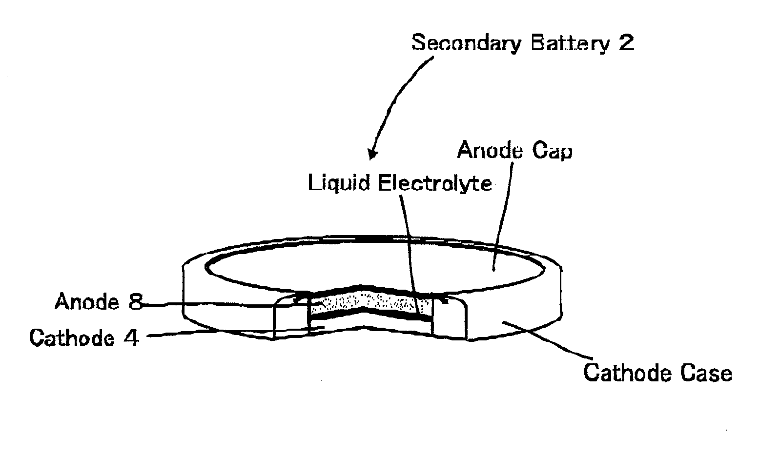 Secondary battery