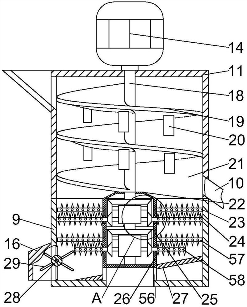 Environment-friendly waste incineration treatment device