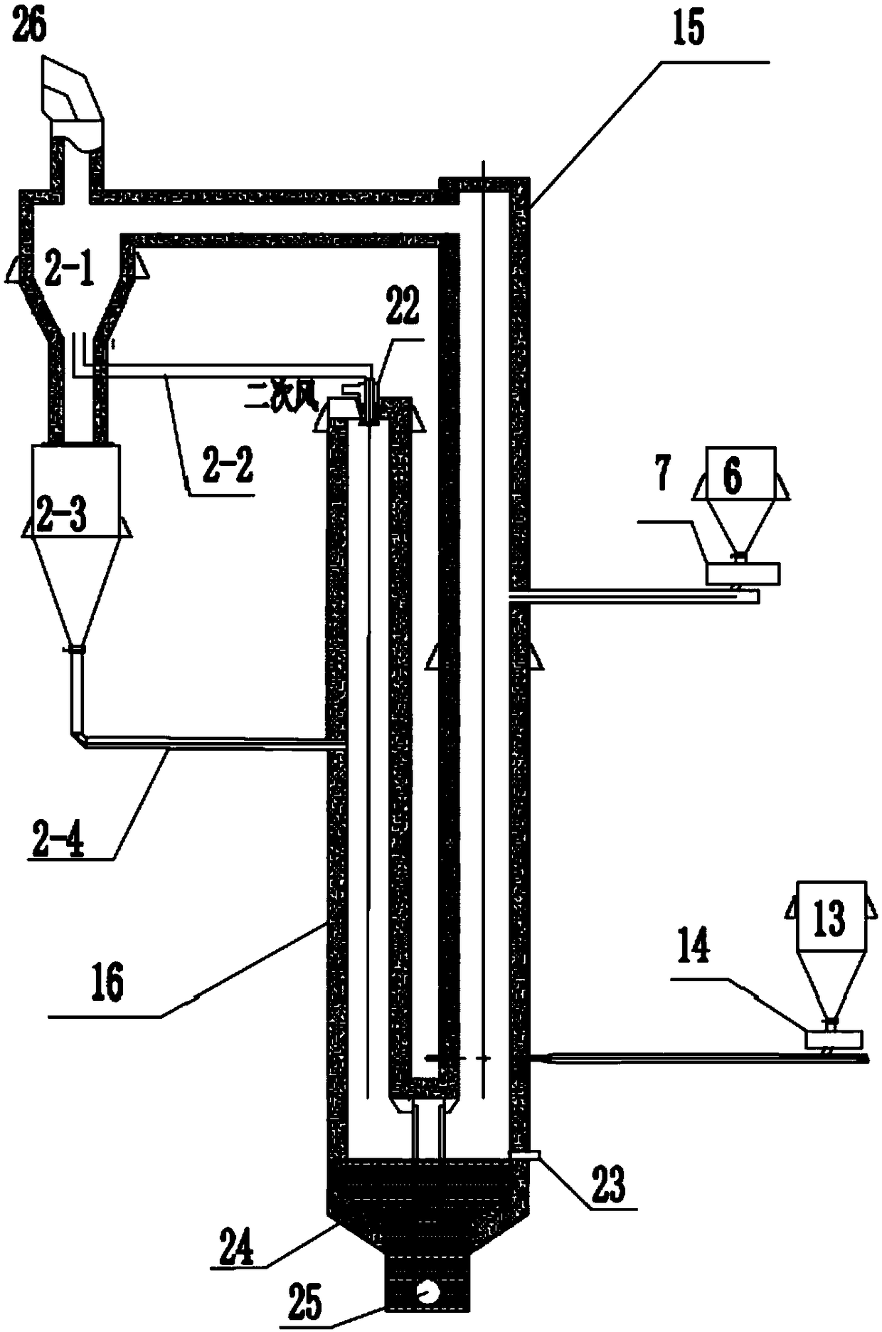 Short-process smelting reduction type iron-making system and method