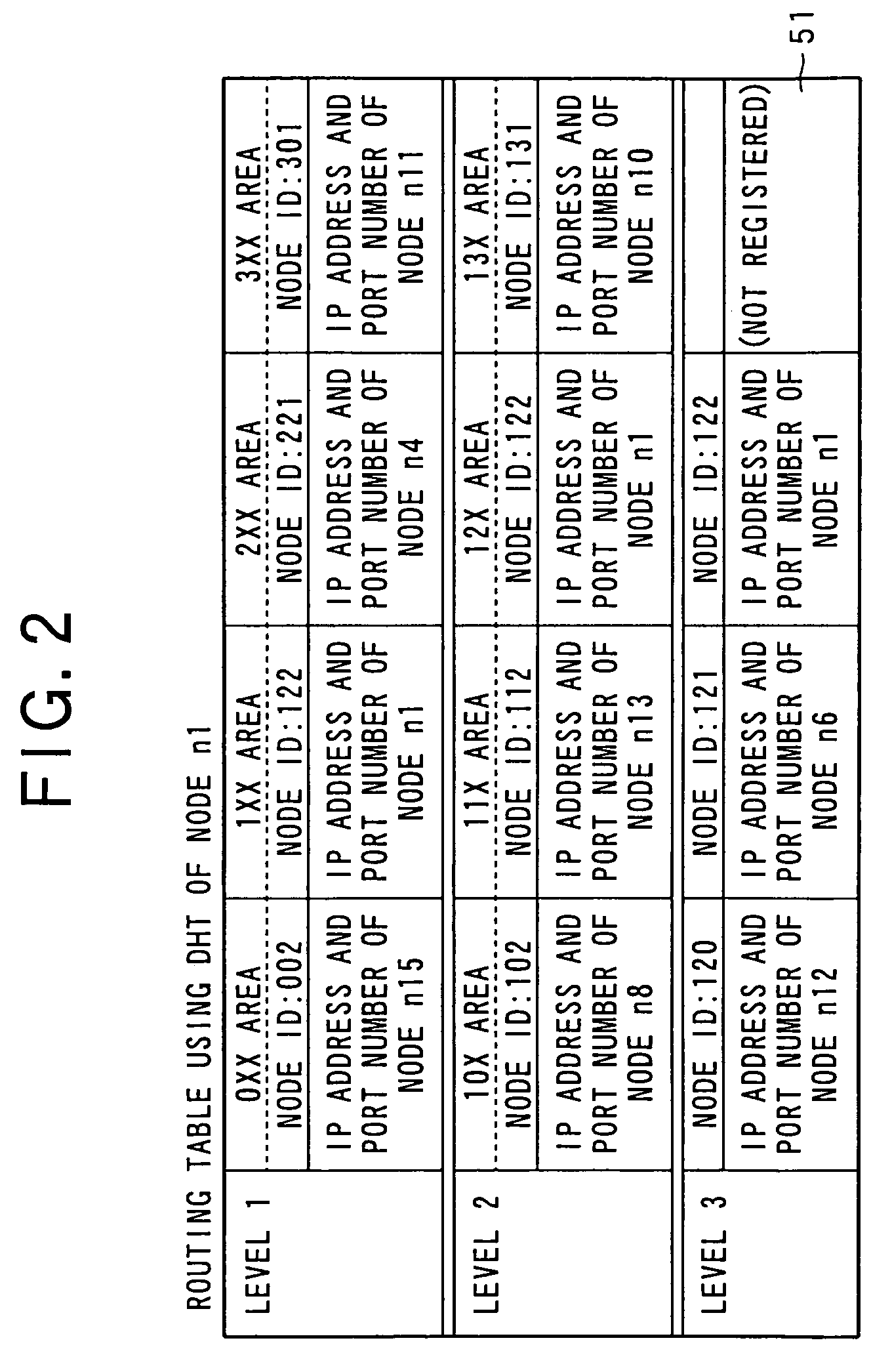 Information delivery system, reregistration message sending method, node device, and recording medium recording node processing program