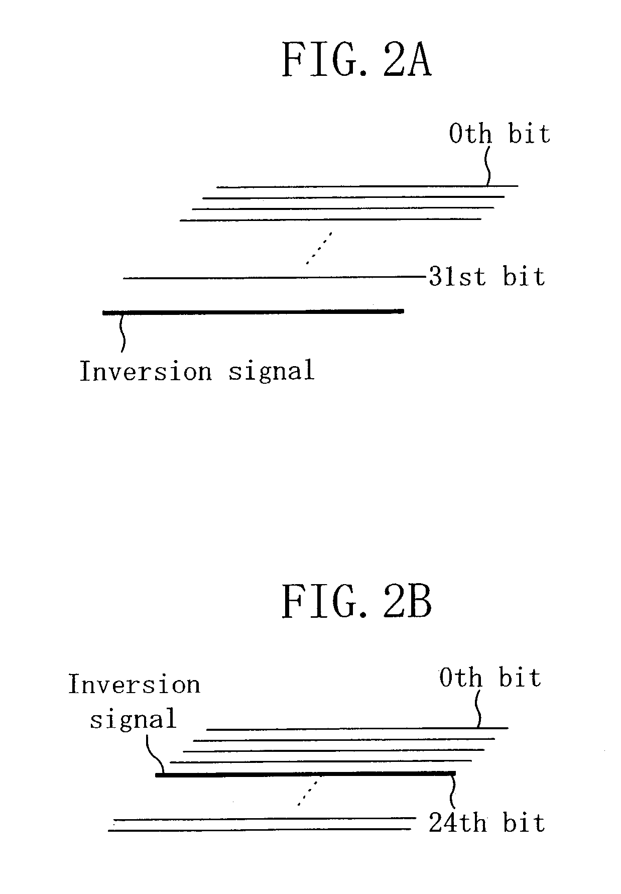 Data transfer system