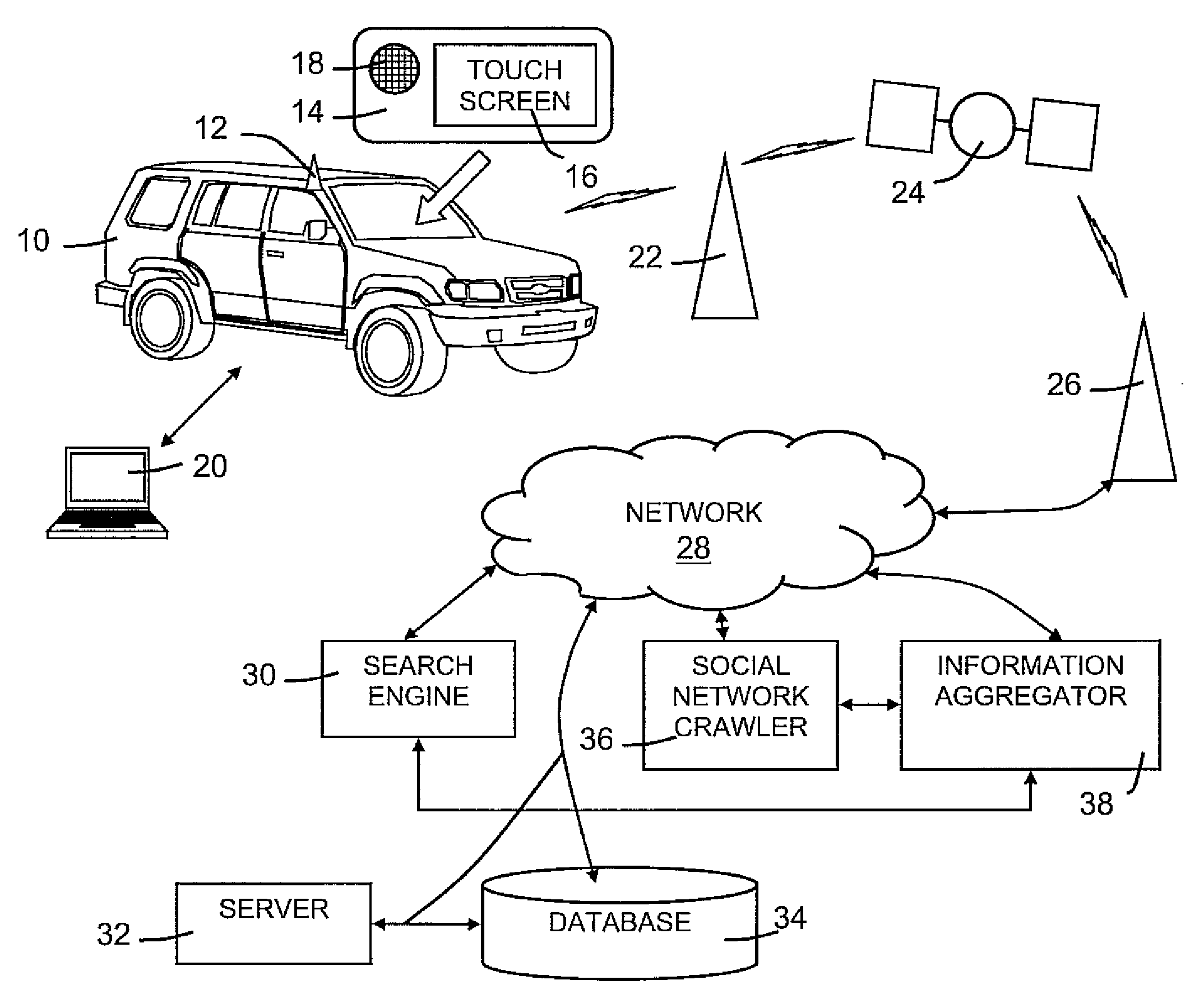 Mobile recommendation and reservation system