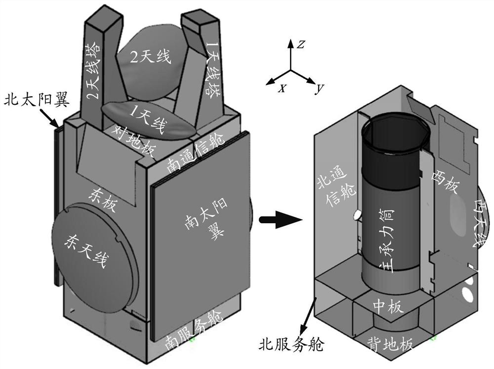 Satellite noise prediction method and device