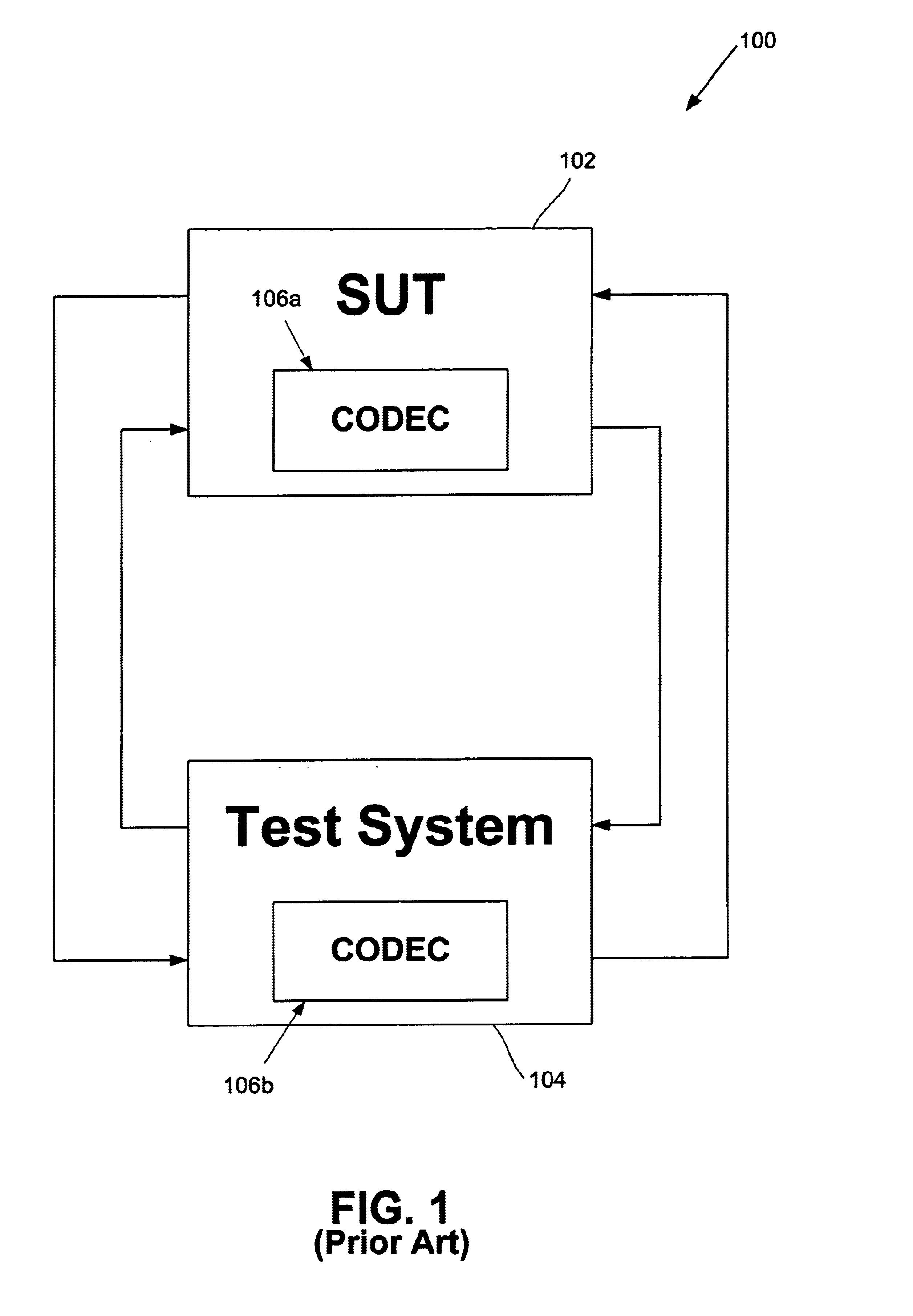 System and method for testing telecommunication devices