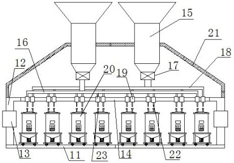 An experimental device for soil acidification soil improvement