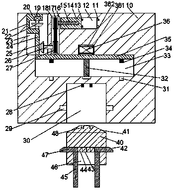 Power distribution cabinet based on Internet of things technology