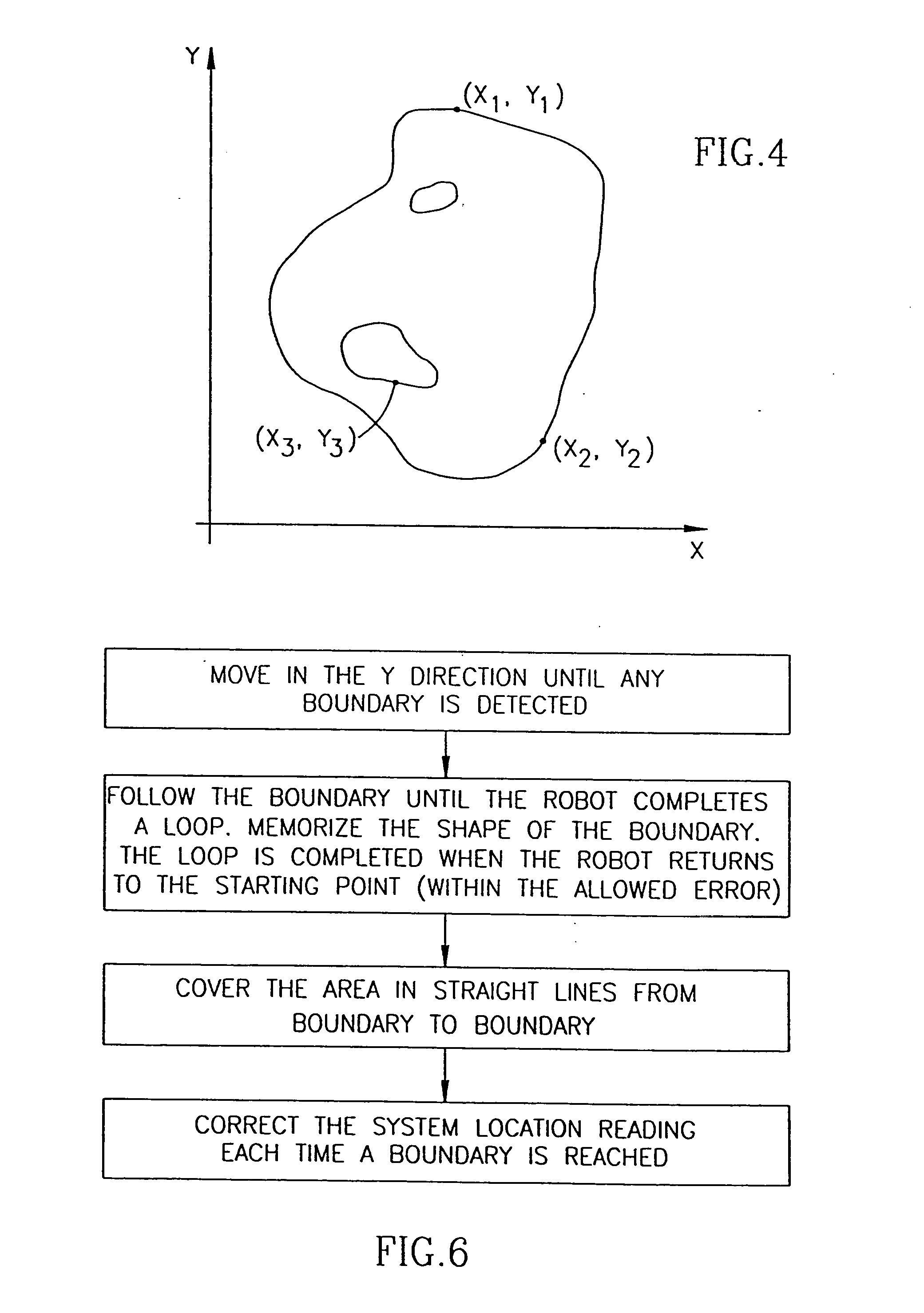 Navigation method and system for autonomous machines with markers defining the working area