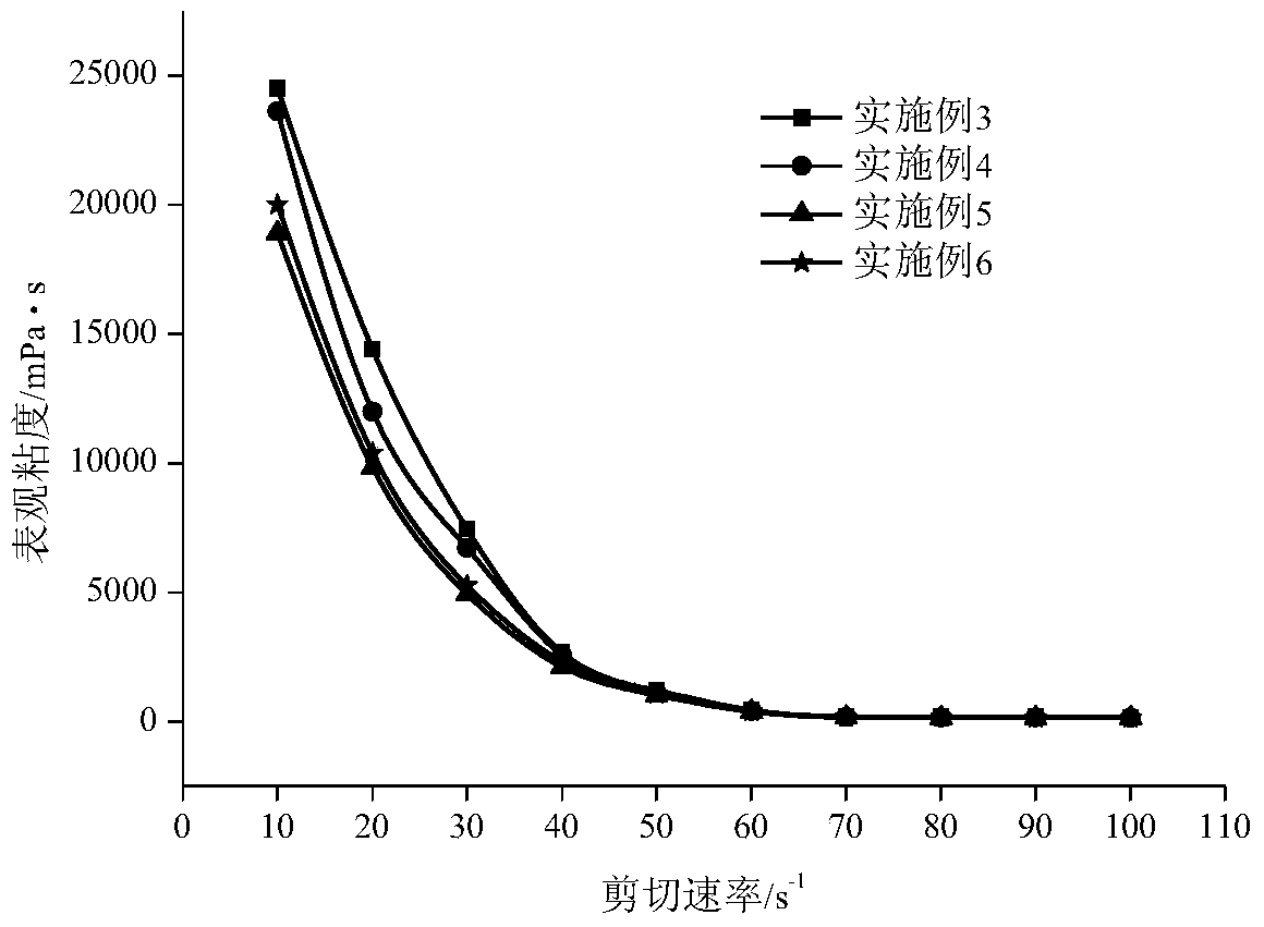 A biphenyl hydrophobic monomer and leakage plugging gel based on the monomer