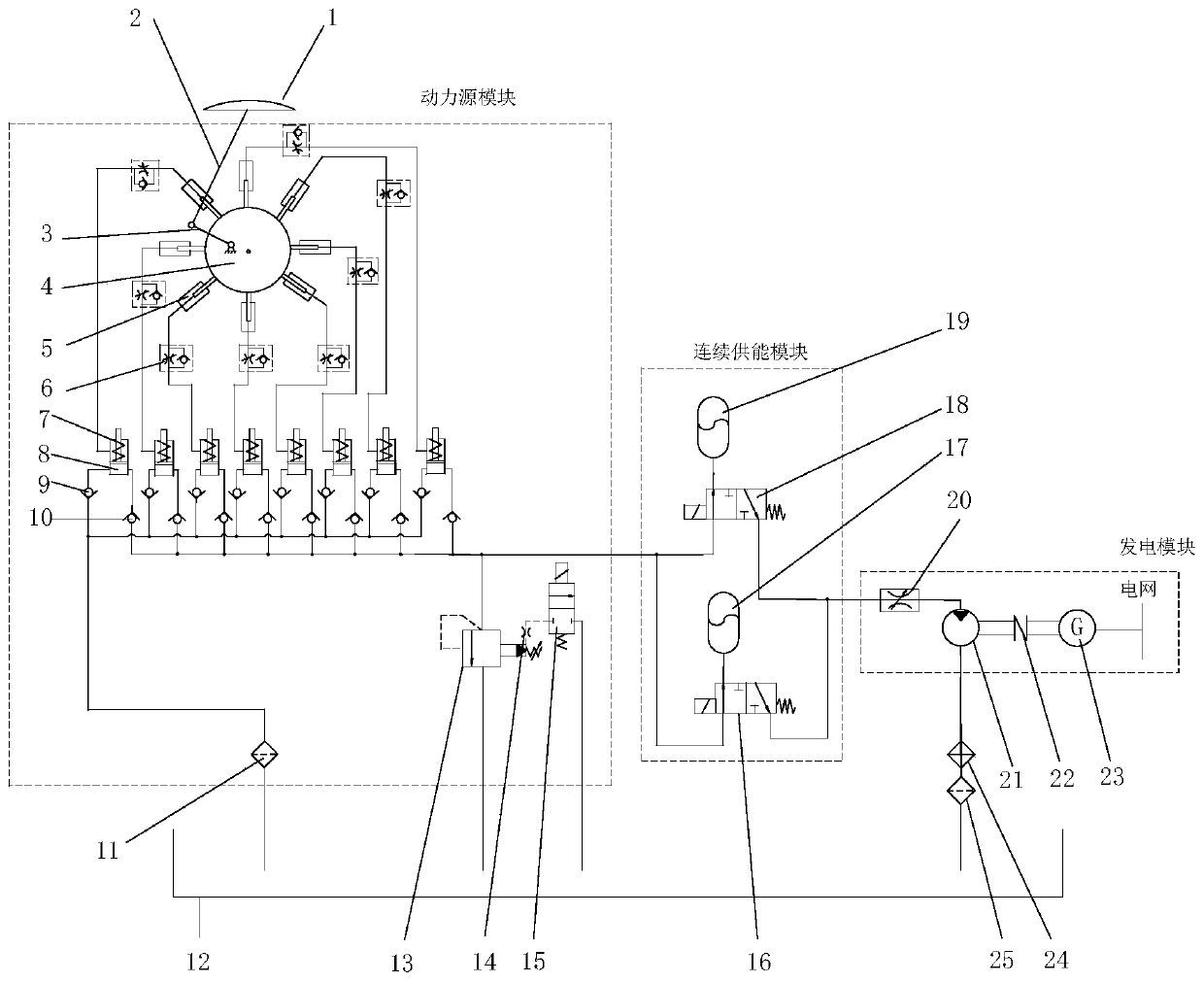 An automatic hydraulic power generation deceleration belt device