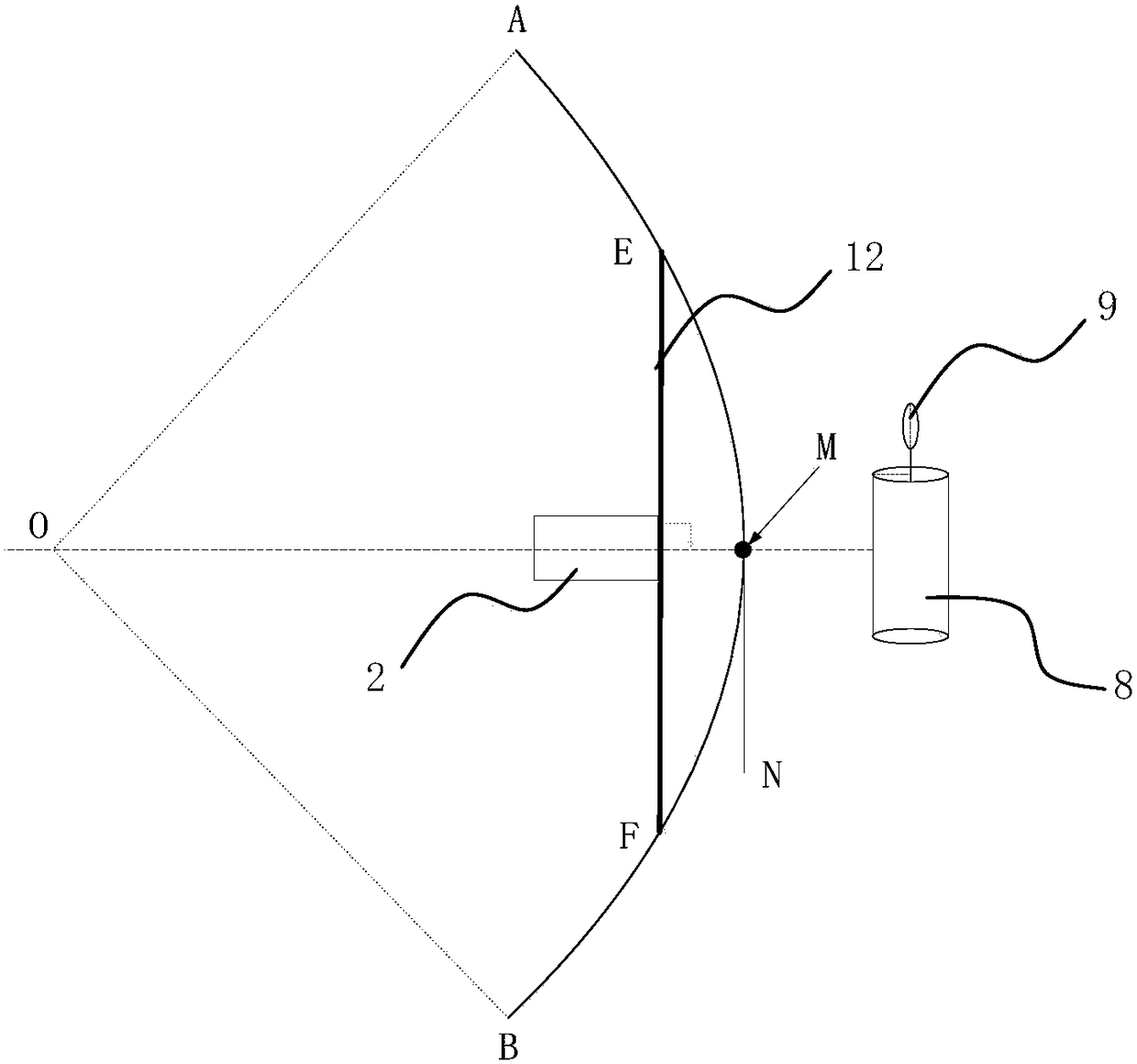 A railway track measurement mark point positioning device and system