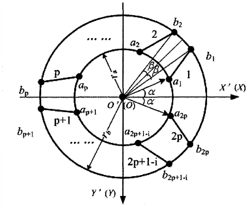 Parameter optimization method for six-degree of freedom parallel mechanism for modal space control