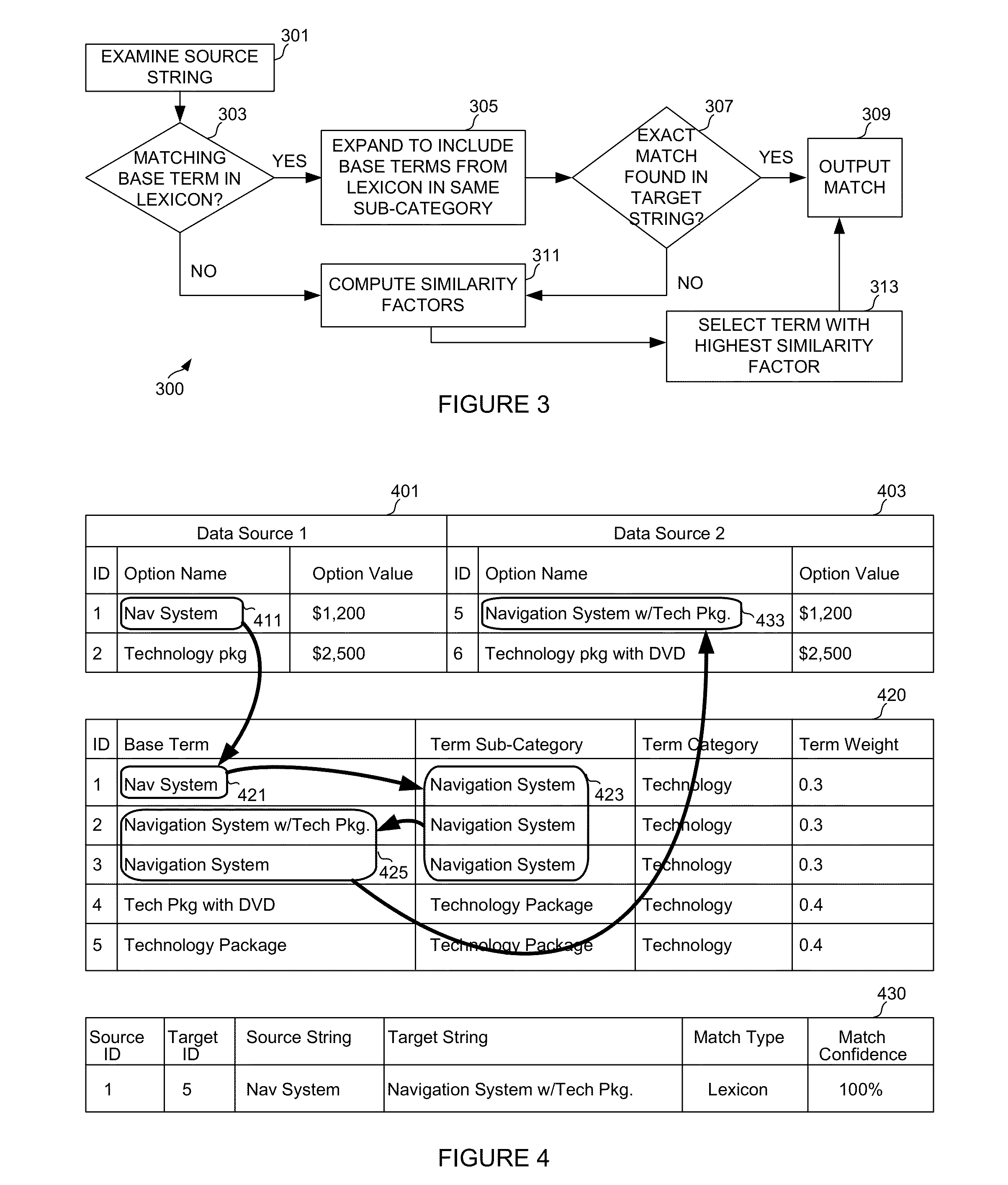 Natural language processing system, method and computer program product useful for automotive data mapping