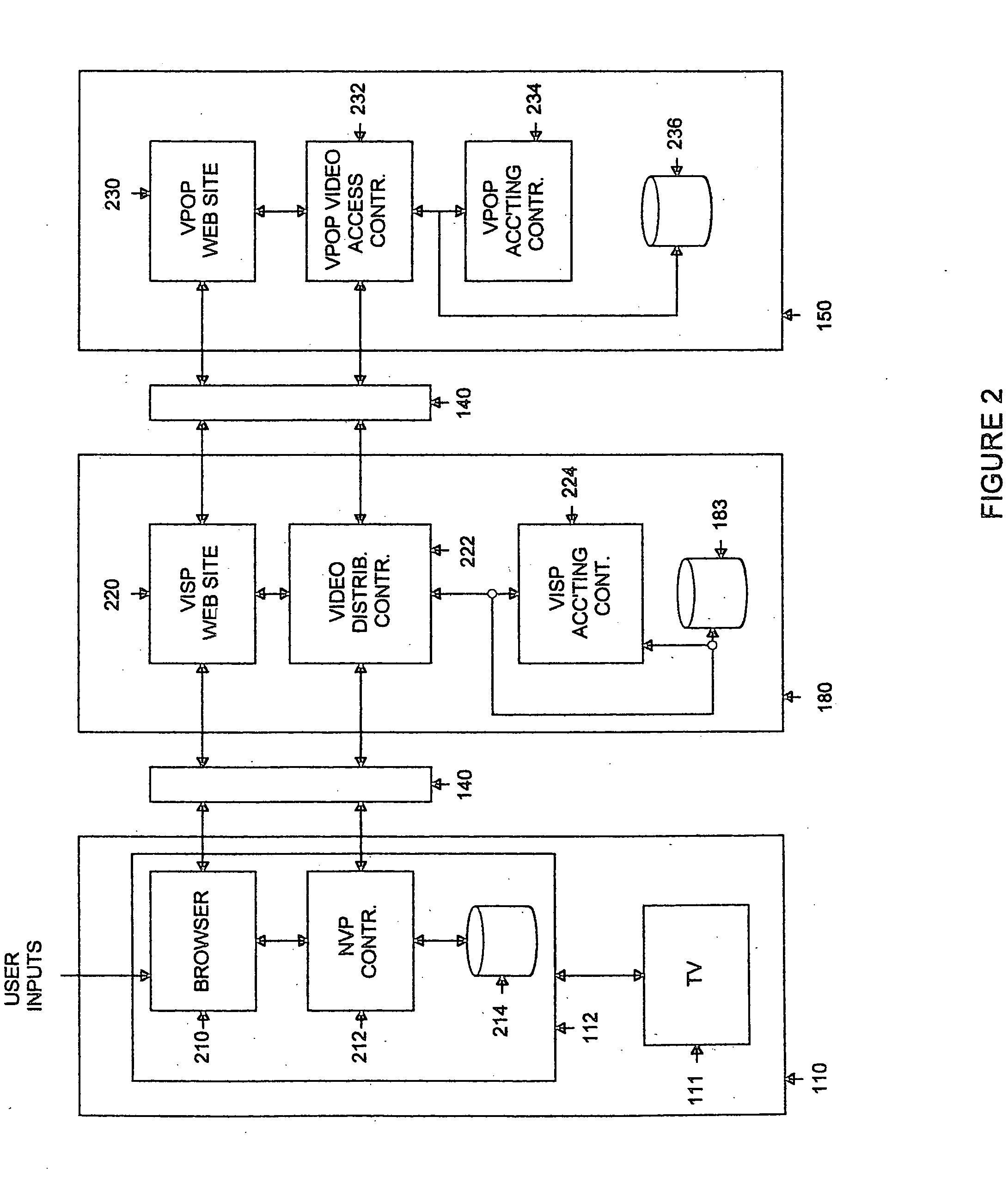 Set-top box for internet-based distribution of video and other data