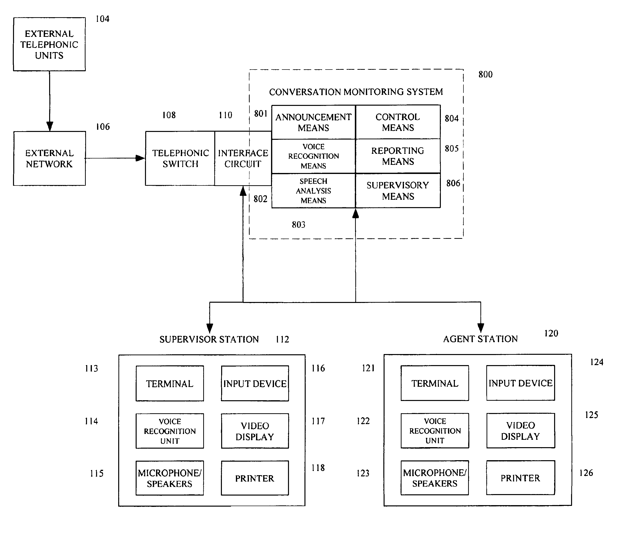 System and method for providing a service to a customer via a communication link