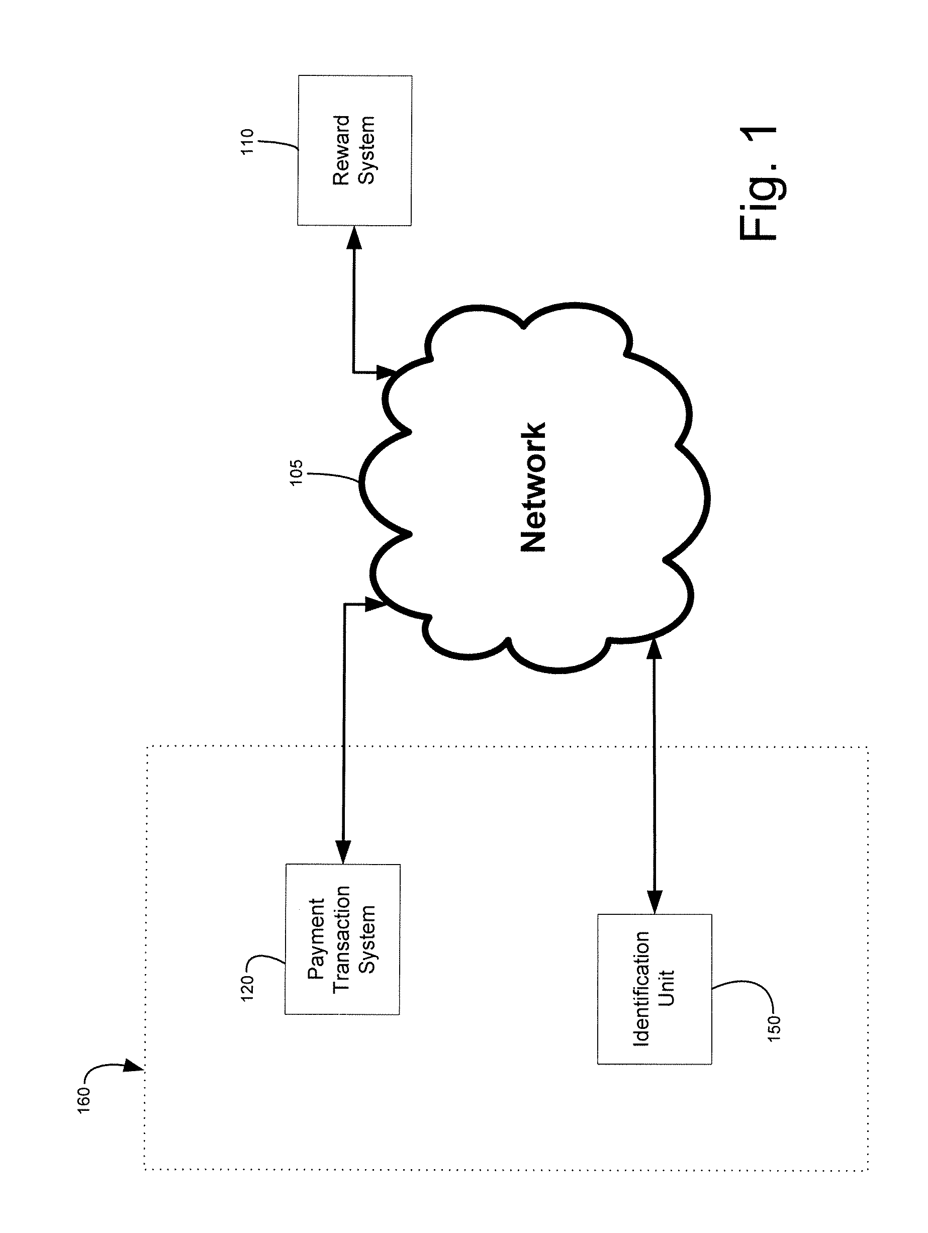 System and method of notifying user near point of sale location of available rewards at the point of sale location