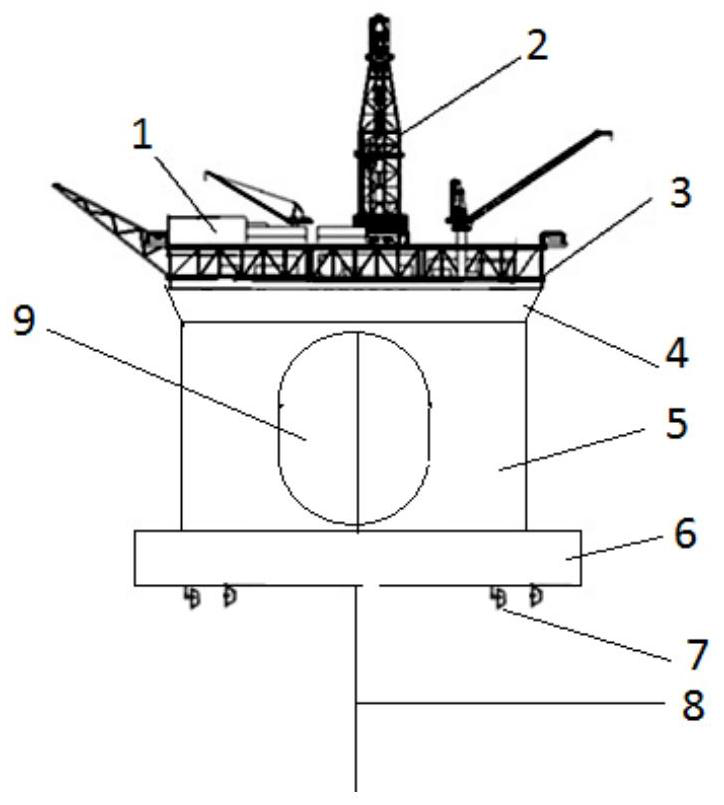 A cylindrical semi-submersible drilling platform