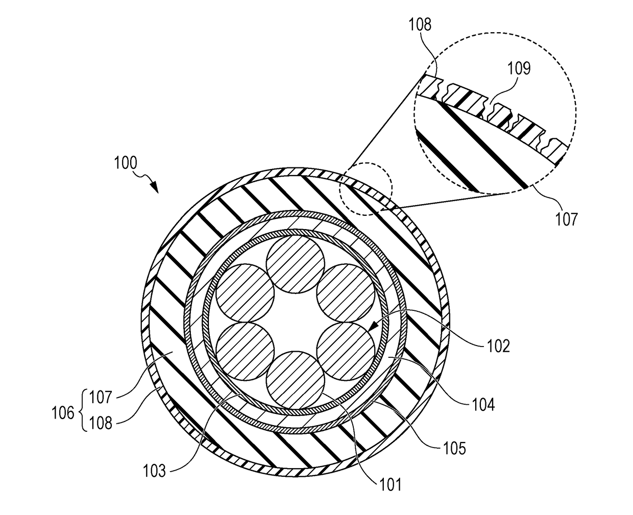 Flexible cable