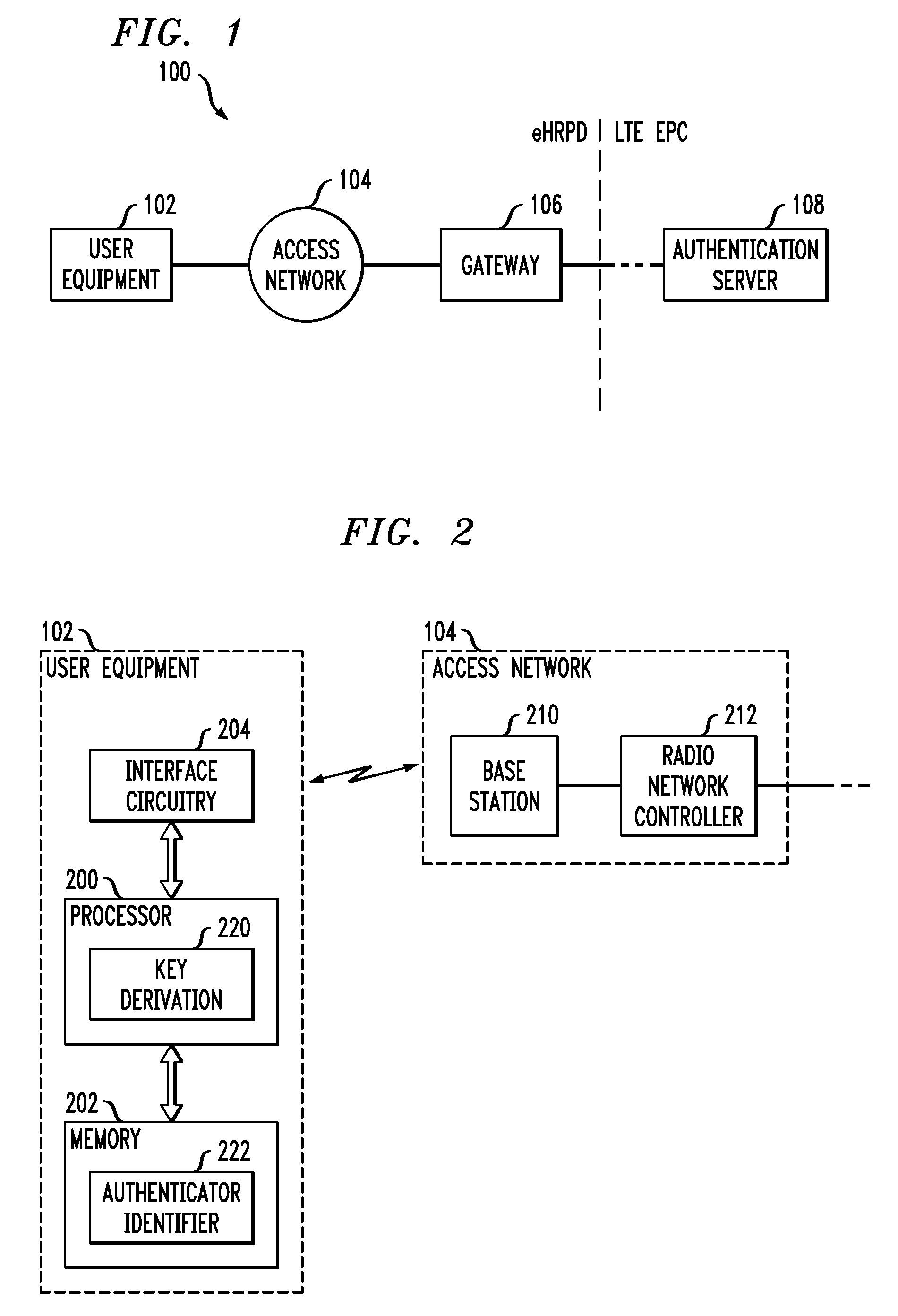Communication of Session-Specific Information to User Equipment from an Access Network