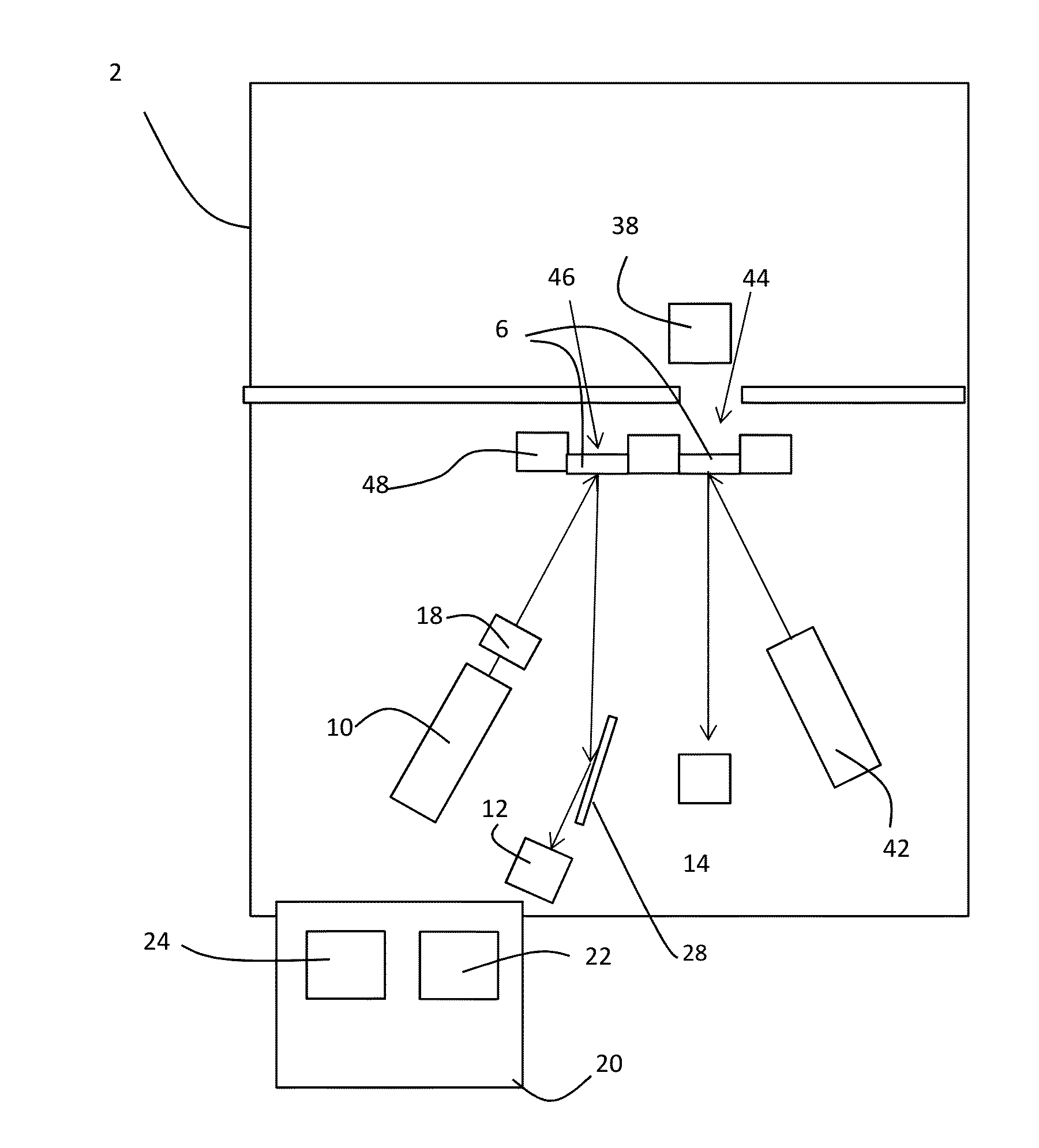 Quantitative X-ray Analysis - Multi optical path instrument