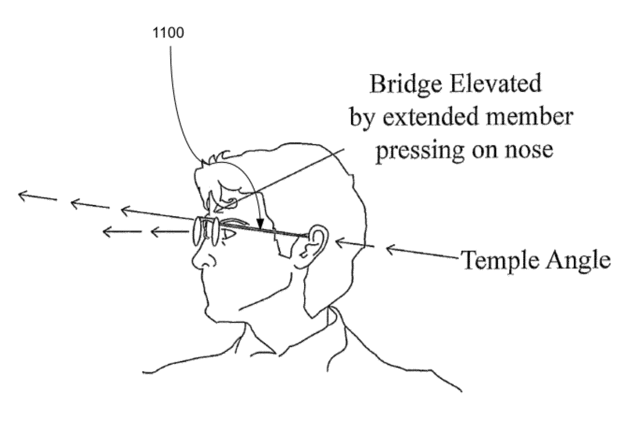 Translating multifocal eyeglass lenses