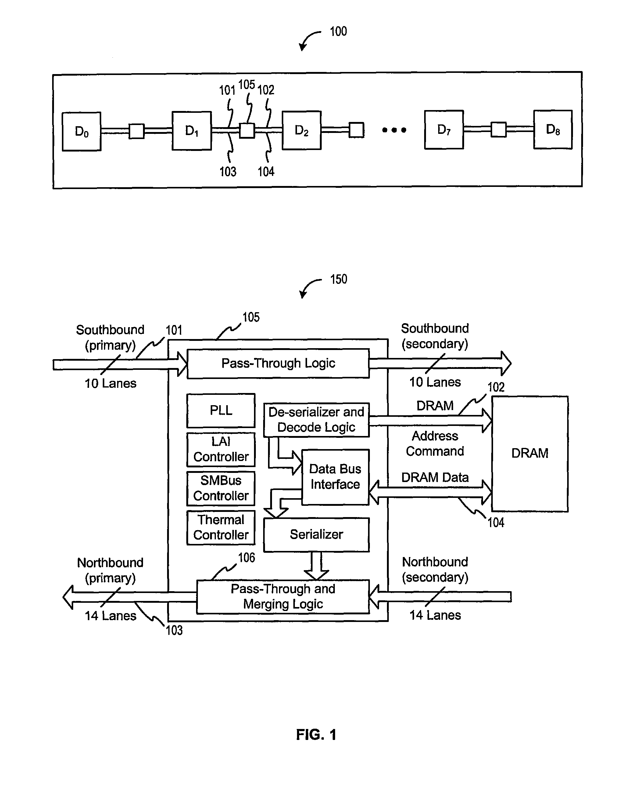 Stacked DIMM memory interface