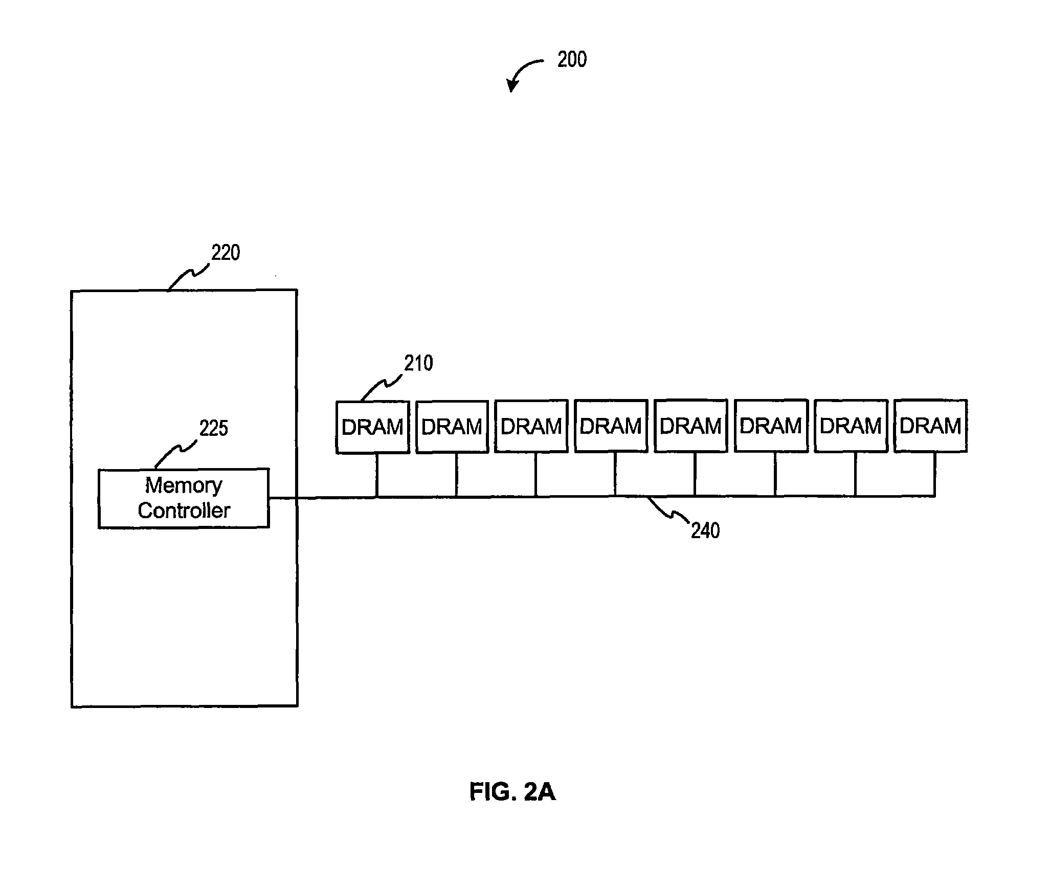 Stacked DIMM memory interface