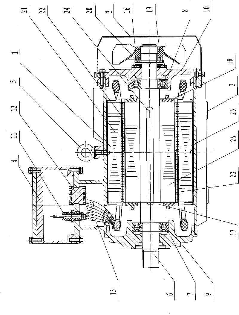 Anti-explosion permanent magnet direct-current brushless motor with controller