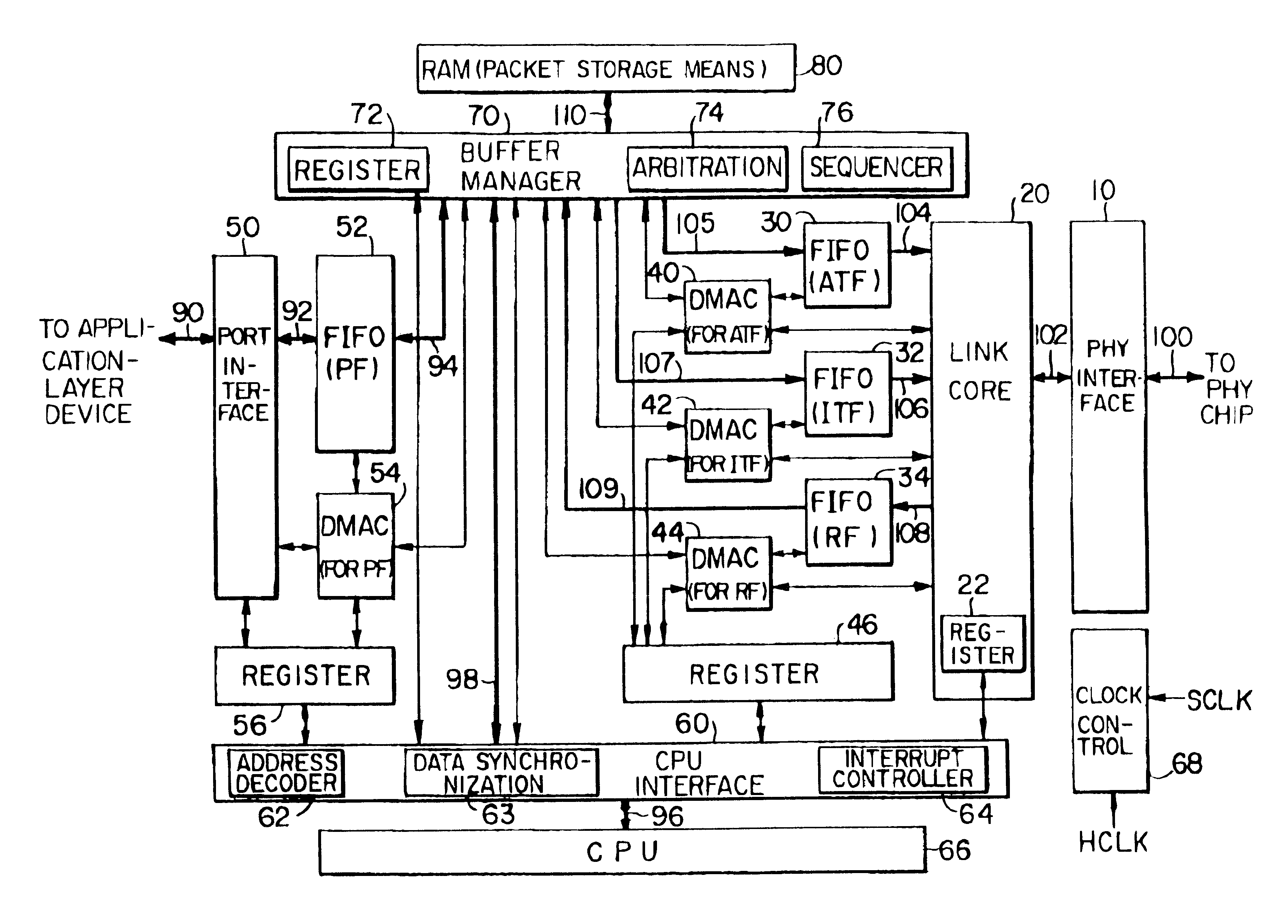 Data transfer control device and electronic equipment