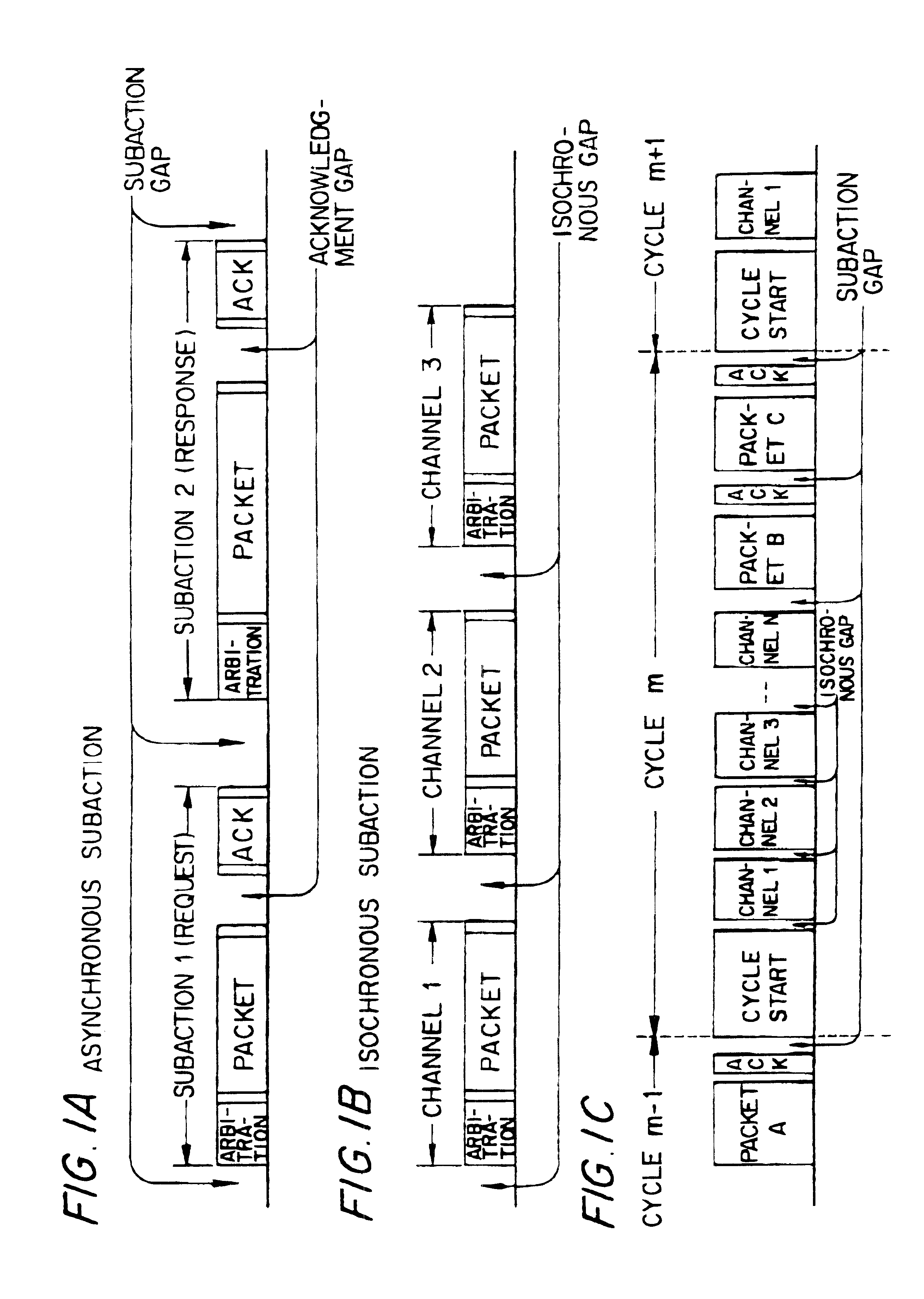 Data transfer control device and electronic equipment