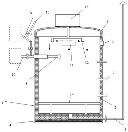 A pit type gas annealing furnace