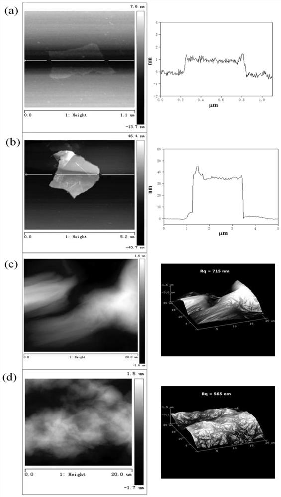 Graphene oxide/isostearic acid composite separation membrane and its preparation method and application