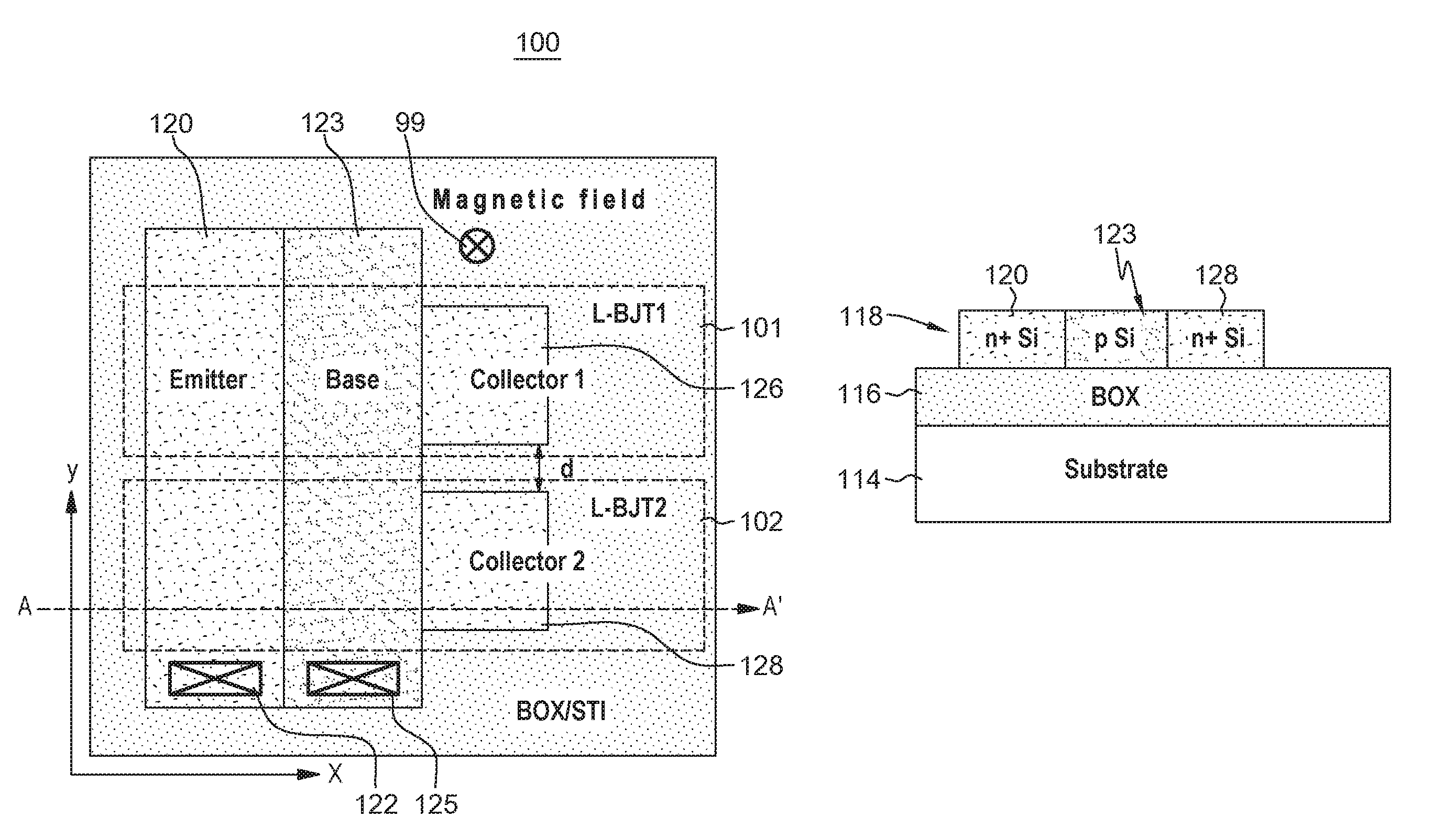 Magnetic-field and magnetic-field gradient sensors based on lateral SOI bipolar transistors