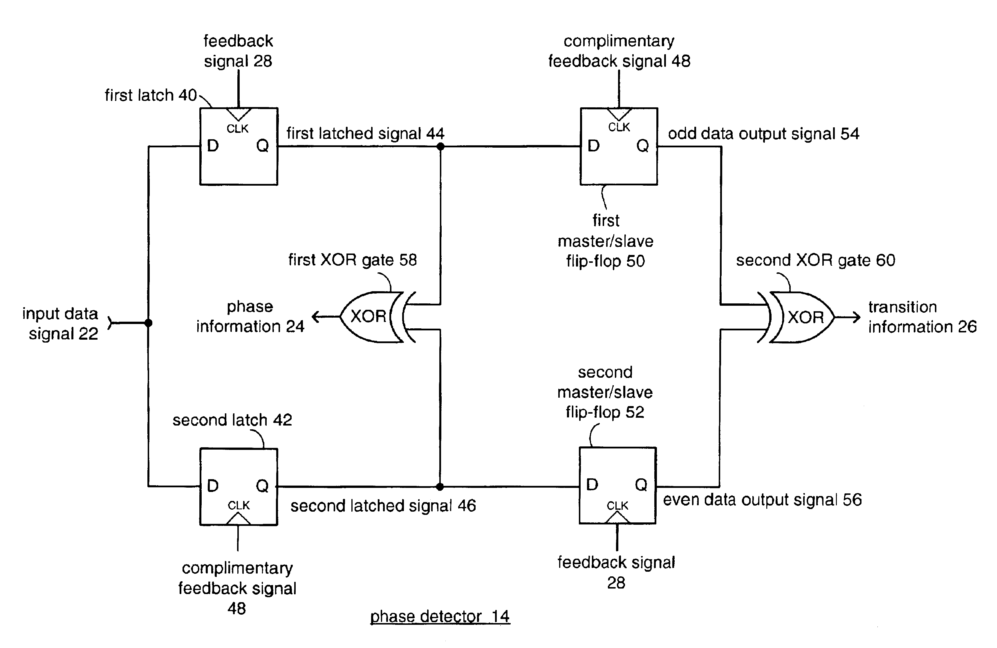 Clock and data recovery phase-locked loop