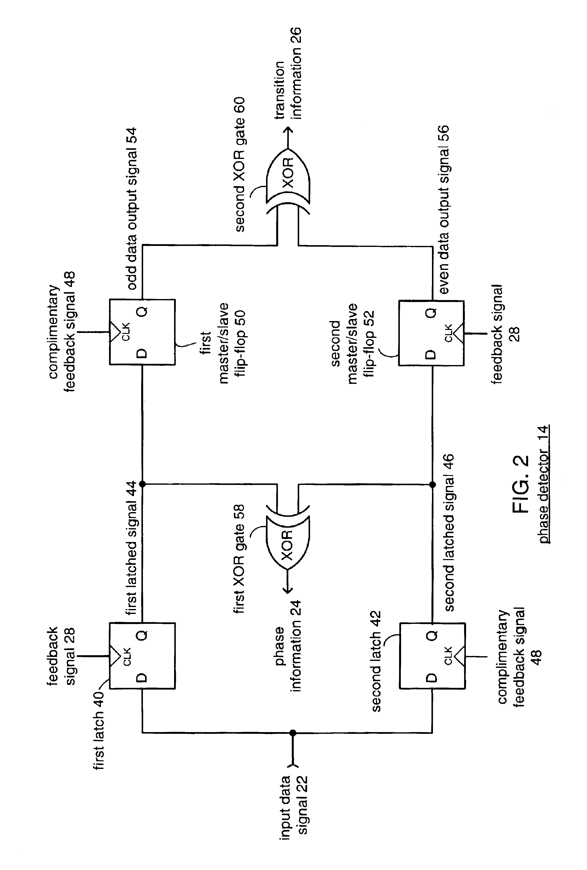 Clock and data recovery phase-locked loop