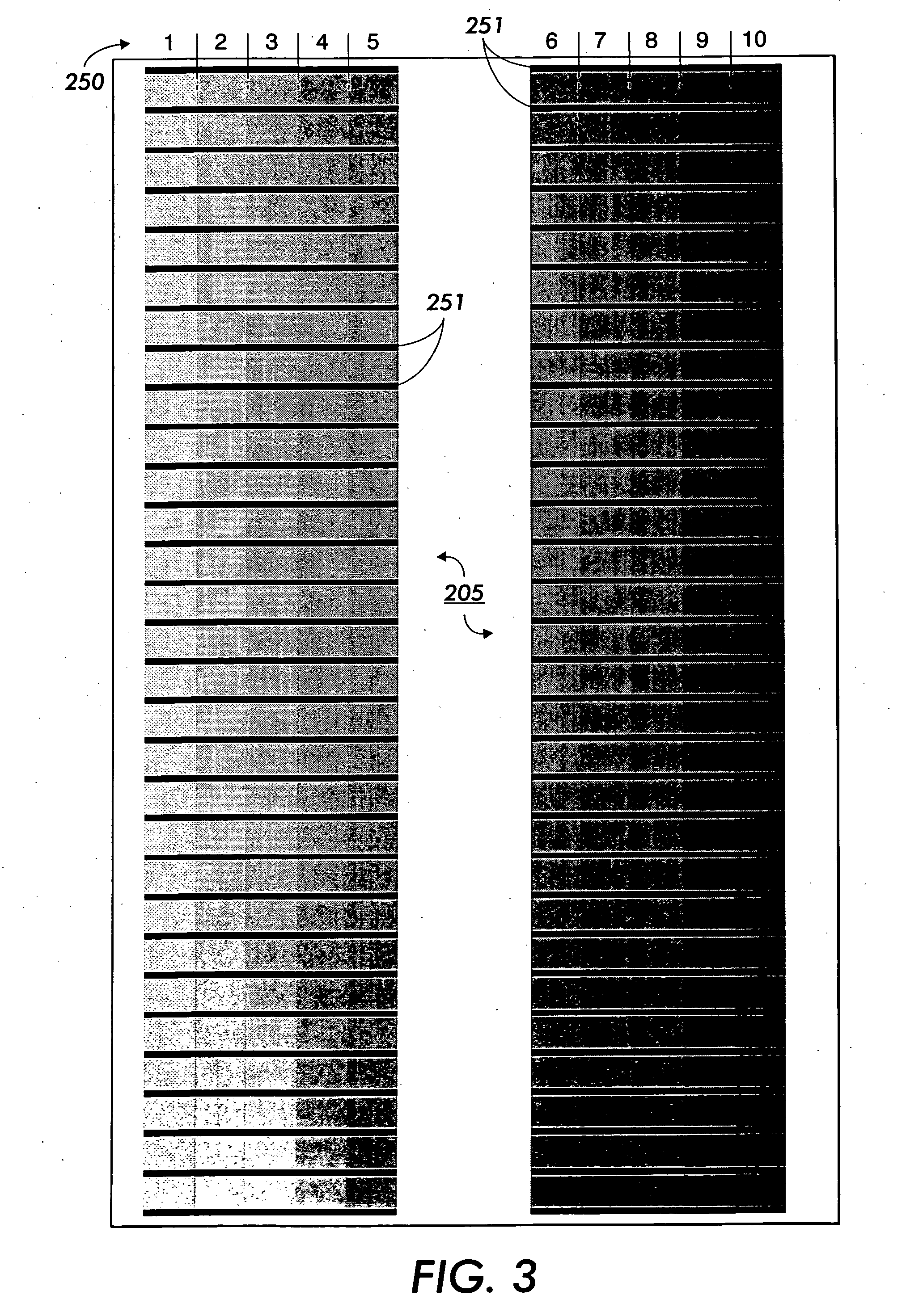 Methods for automated uniformity assessment and modification of image non-uniformities